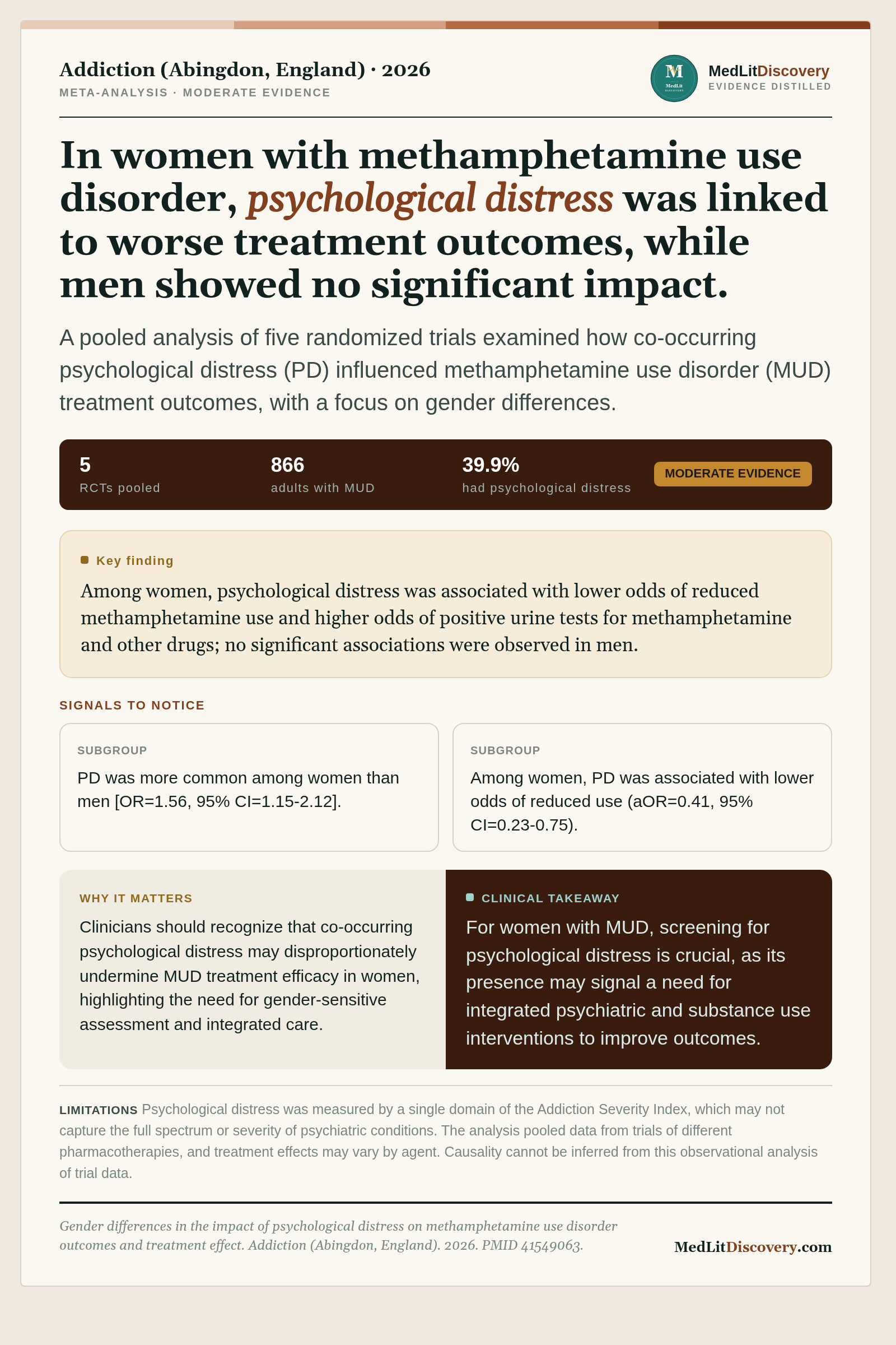 Infographic summary of Gender differences in the impact of psychological distress on methamphetamine use disorder outcomes and treatment effect.