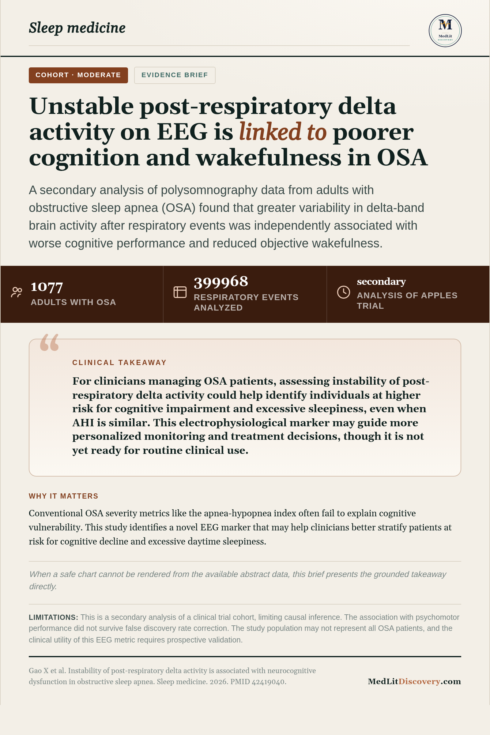Infographic summary of Instability of post-respiratory delta activity is associated with neurocognitive dysfunction in obstructive sleep apnea.