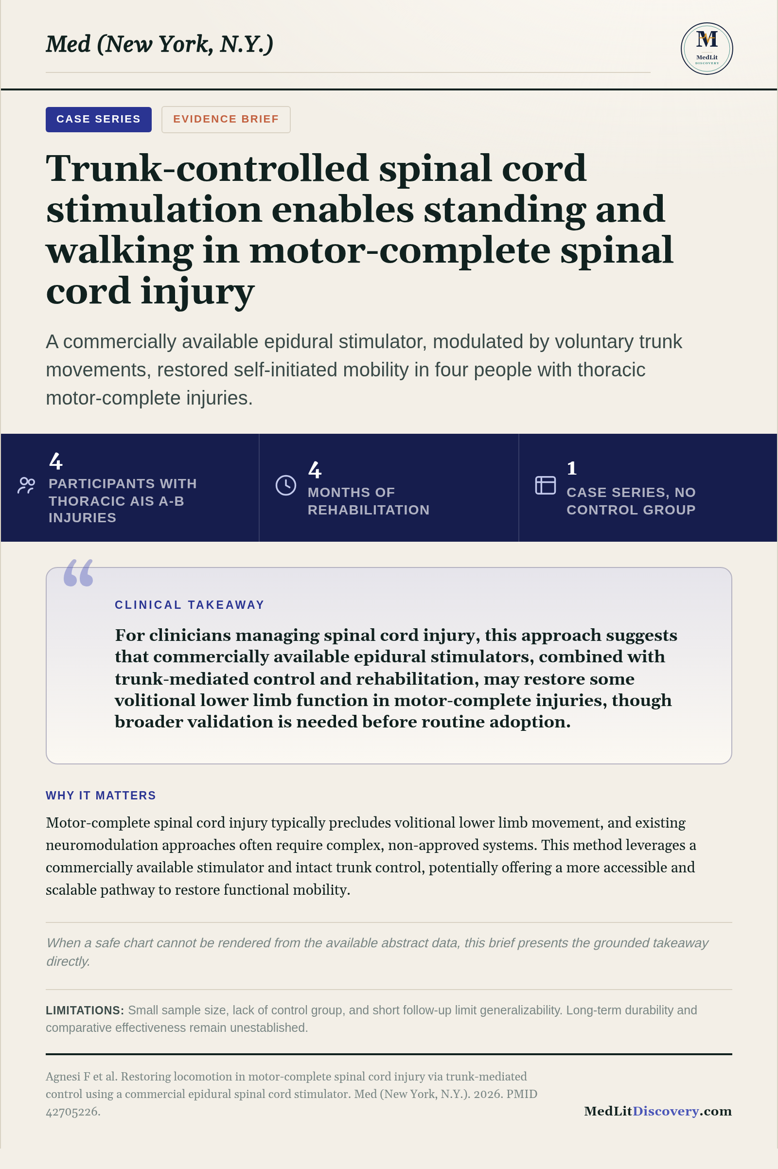 Infographic summary of Restoring locomotion in motor-complete spinal cord injury via trunk-mediated control using a commercial epidural spinal cord stimulator.