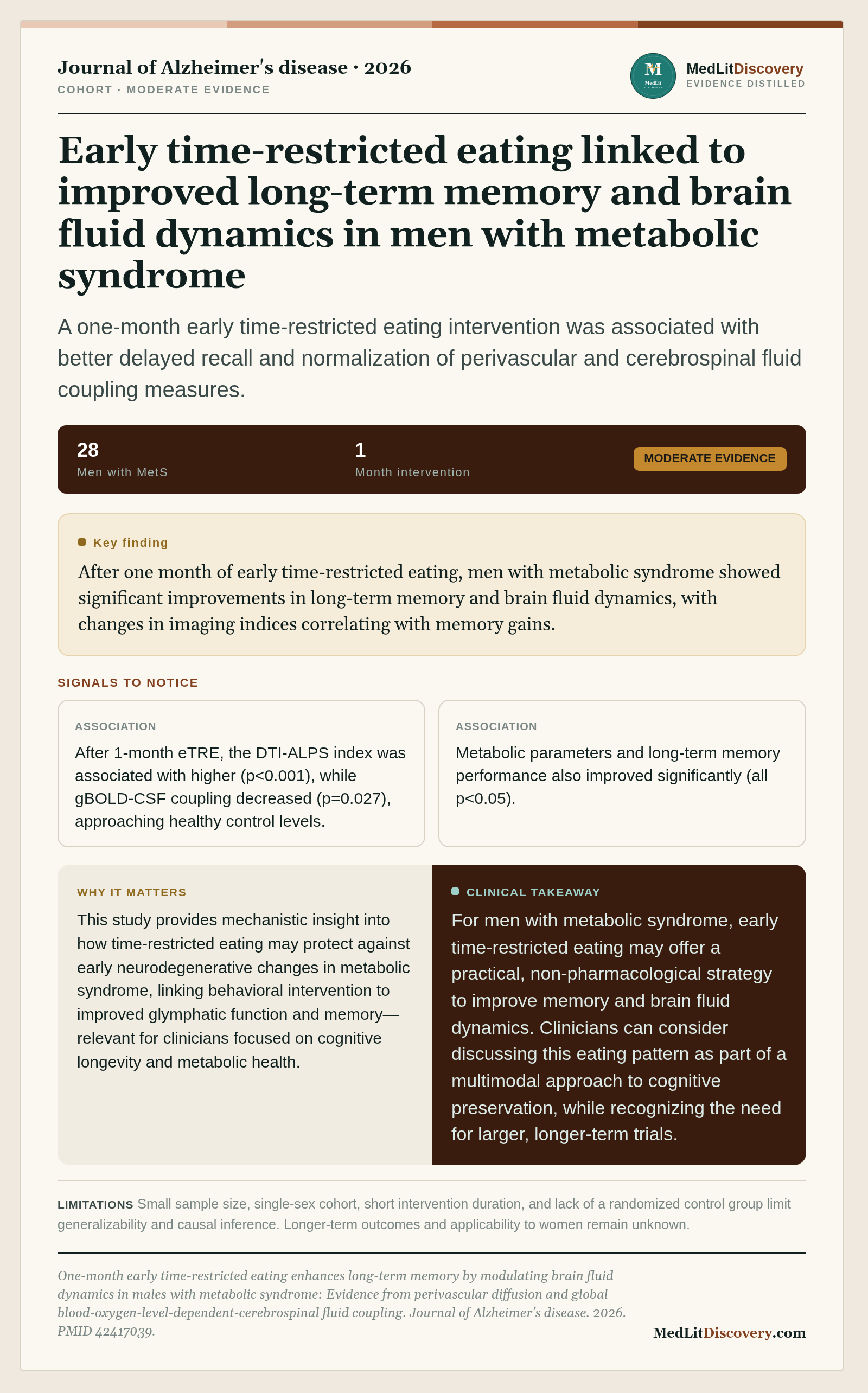 Infographic summary of One-month early time-restricted eating enhances long-term memory by modulating brain fluid dynamics in males with metabolic syndrome: Evidence from perivascular diffusion and global blood-oxygen-level-dependent-cerebrospinal fluid coupling.