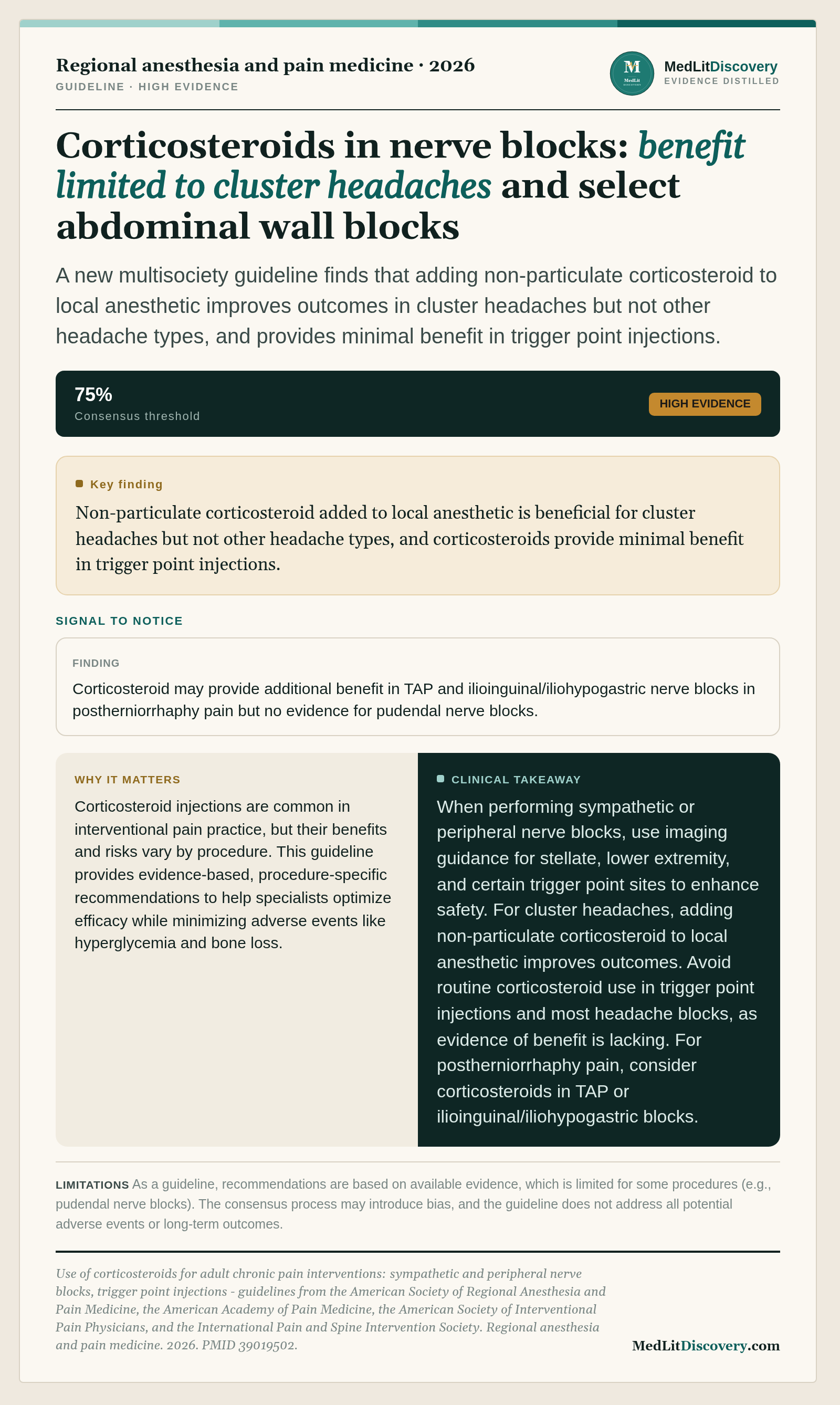 Infographic summary of Use of corticosteroids for adult chronic pain interventions: sympathetic and peripheral nerve blocks, trigger point injections - guidelines from the American Society of Regional Anesthesia and Pain Medicine, the American Academy of Pain Medicine, the American Society of Interventional Pain Physicians, and the International Pain and Spine Intervention Society.