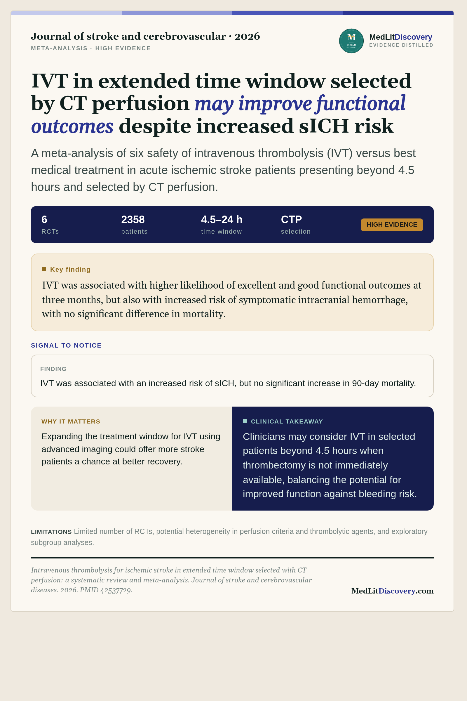Infographic summary of Intravenous thrombolysis for ischemic stroke in extended time window selected with CT perfusion: a systematic review and meta-analysis.