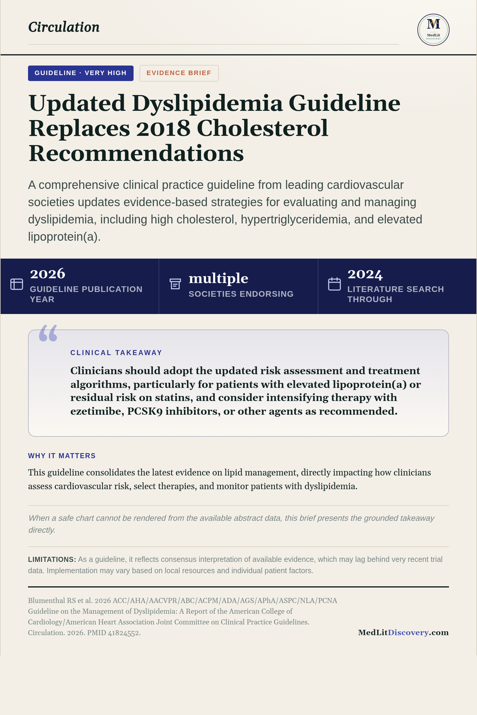 Infographic summary of 2026 ACC/AHA/AACVPR/ABC/ACPM/ADA/AGS/APhA/ASPC/NLA/PCNA Guideline on the Management of Dyslipidemia: A Report of the American College of Cardiology/American Heart Association Joint Committee on Clinical Practice Guidelines.