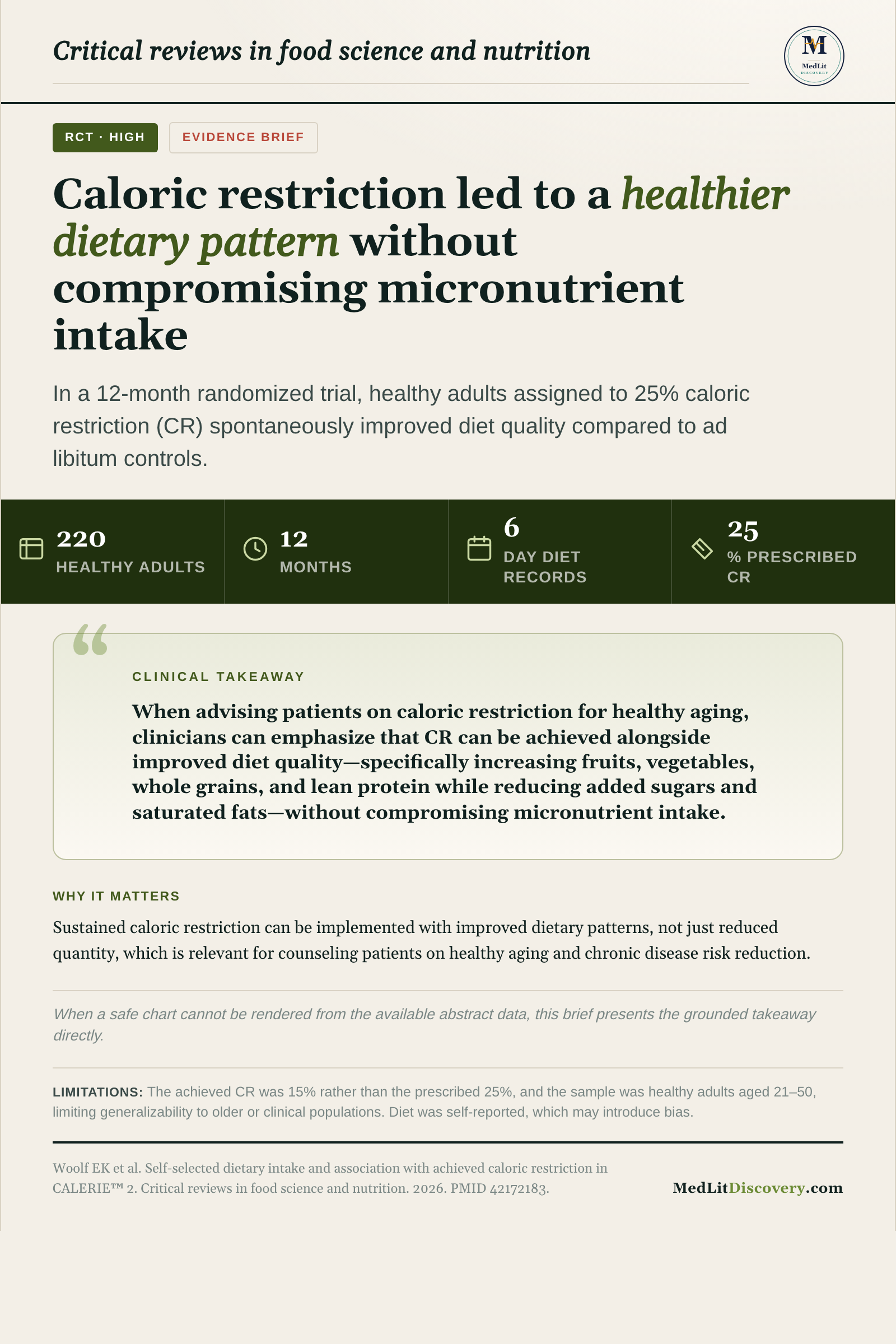 Infographic summary of Self-selected dietary intake and association with achieved caloric restriction in CALERIE™ 2.