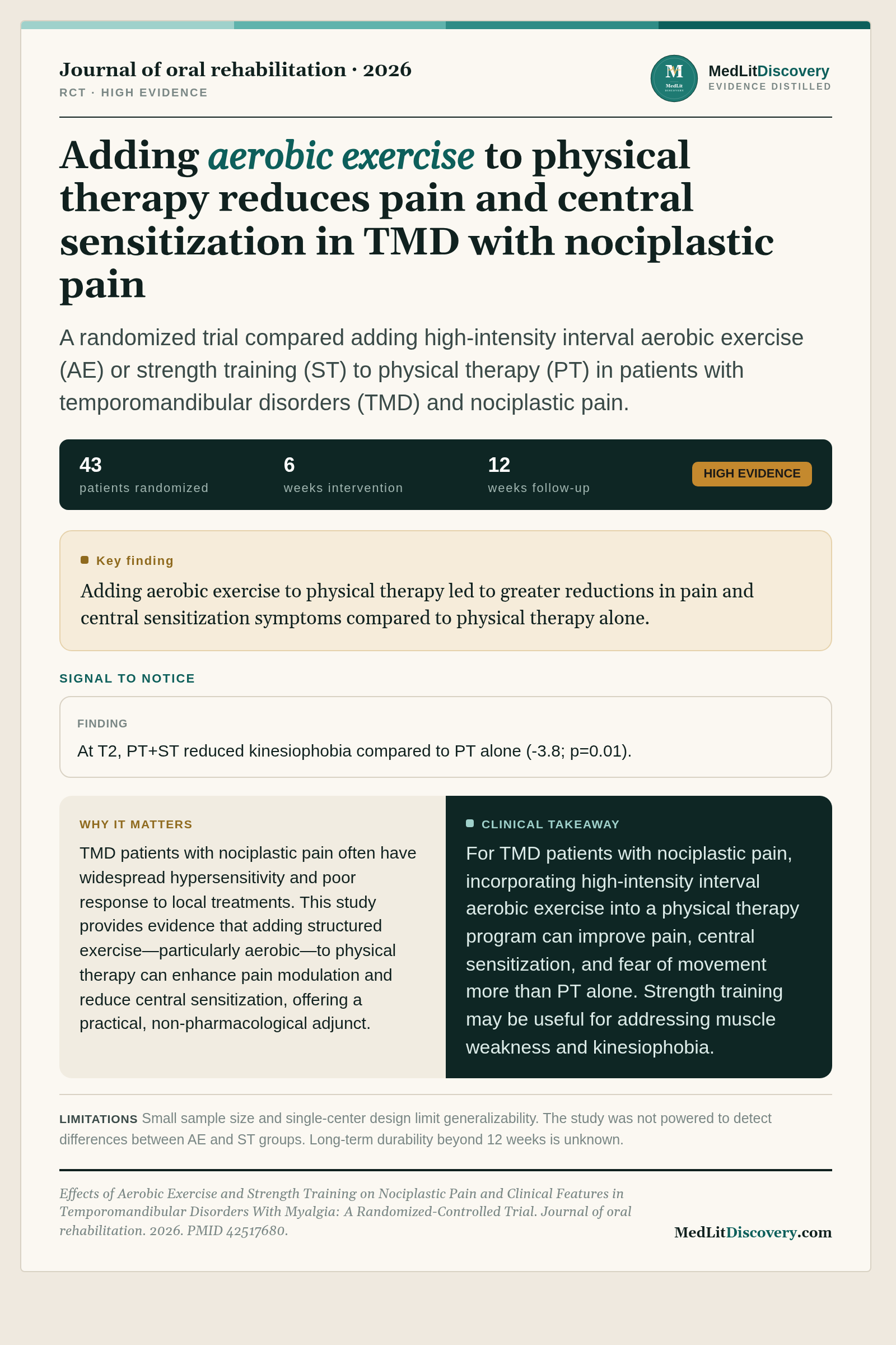 Infographic summary of Effects of Aerobic Exercise and Strength Training on Nociplastic Pain and Clinical Features in Temporomandibular Disorders With Myalgia: A Randomized-Controlled Trial.