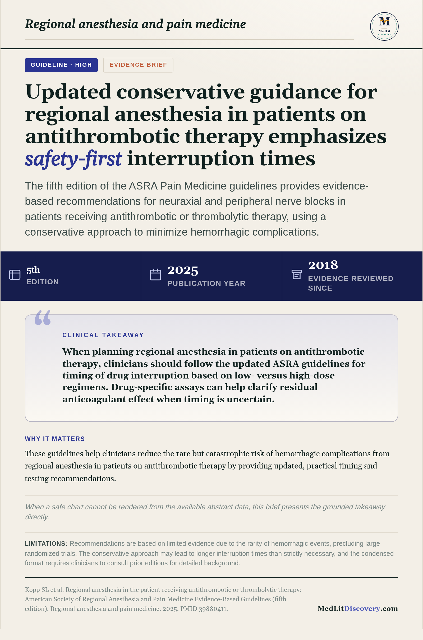 Infographic summary of Regional anesthesia in the patient receiving antithrombotic or thrombolytic therapy: American Society of Regional Anesthesia and Pain Medicine Evidence-Based Guidelines (fifth edition).
