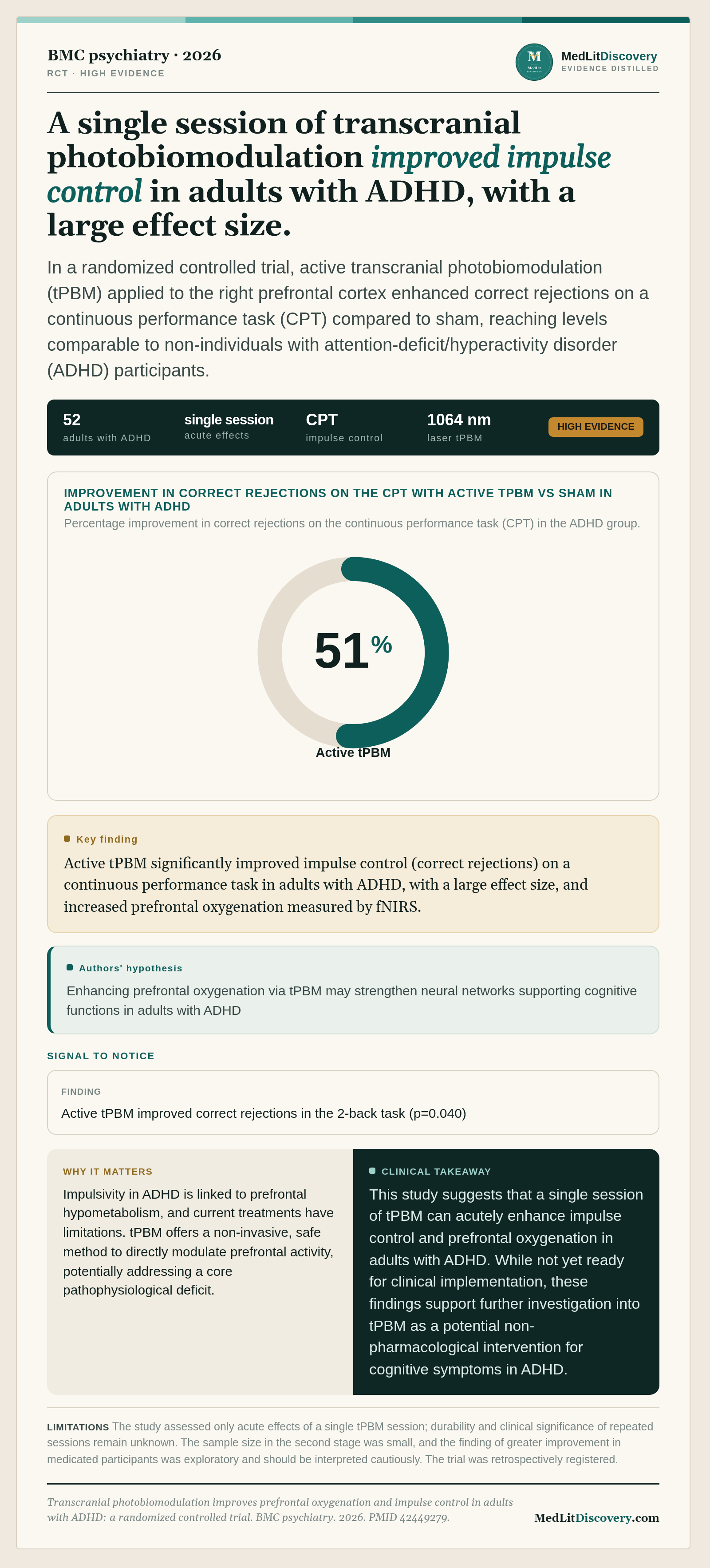 Infographic summary of Transcranial photobiomodulation improves prefrontal oxygenation and impulse control in adults with ADHD: a randomized controlled trial.