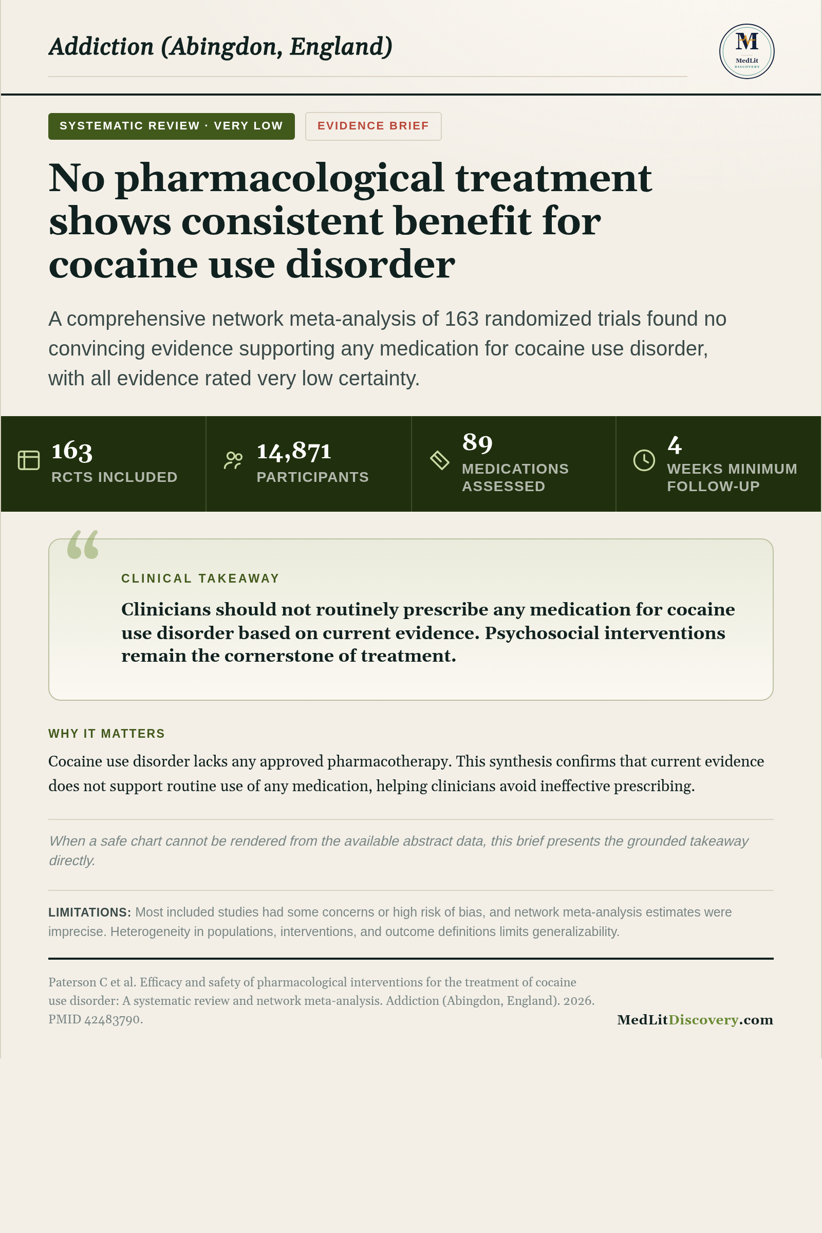 Infographic summary of Efficacy and safety of pharmacological interventions for the treatment of cocaine use disorder: A systematic review and network meta-analysis.
