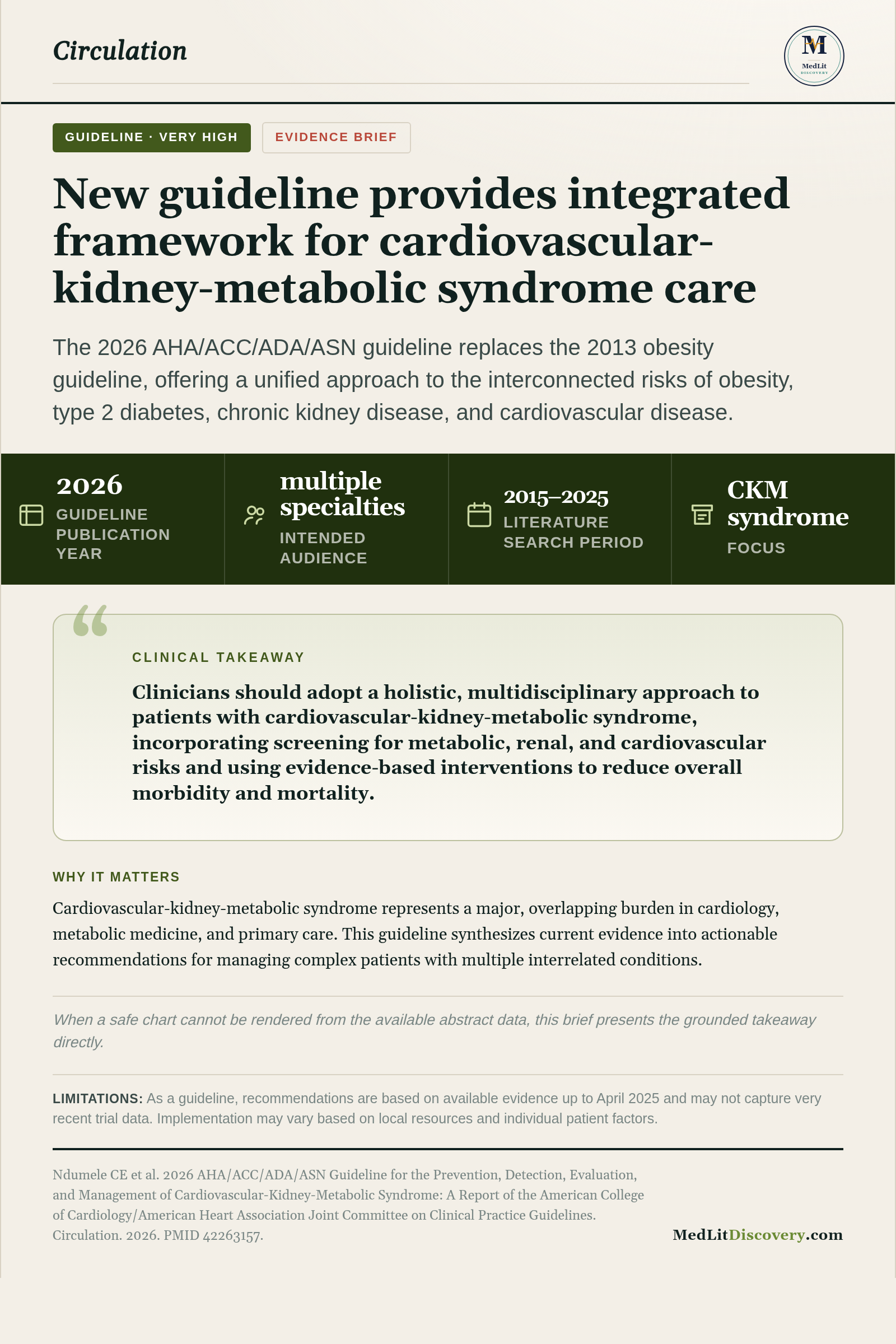 Infographic summary of 2026 AHA/ACC/ADA/ASN Guideline for the Prevention, Detection, Evaluation, and Management of Cardiovascular-Kidney-Metabolic Syndrome: A Report of the American College of Cardiology/American Heart Association Joint Committee on Clinical Practice Guidelines.