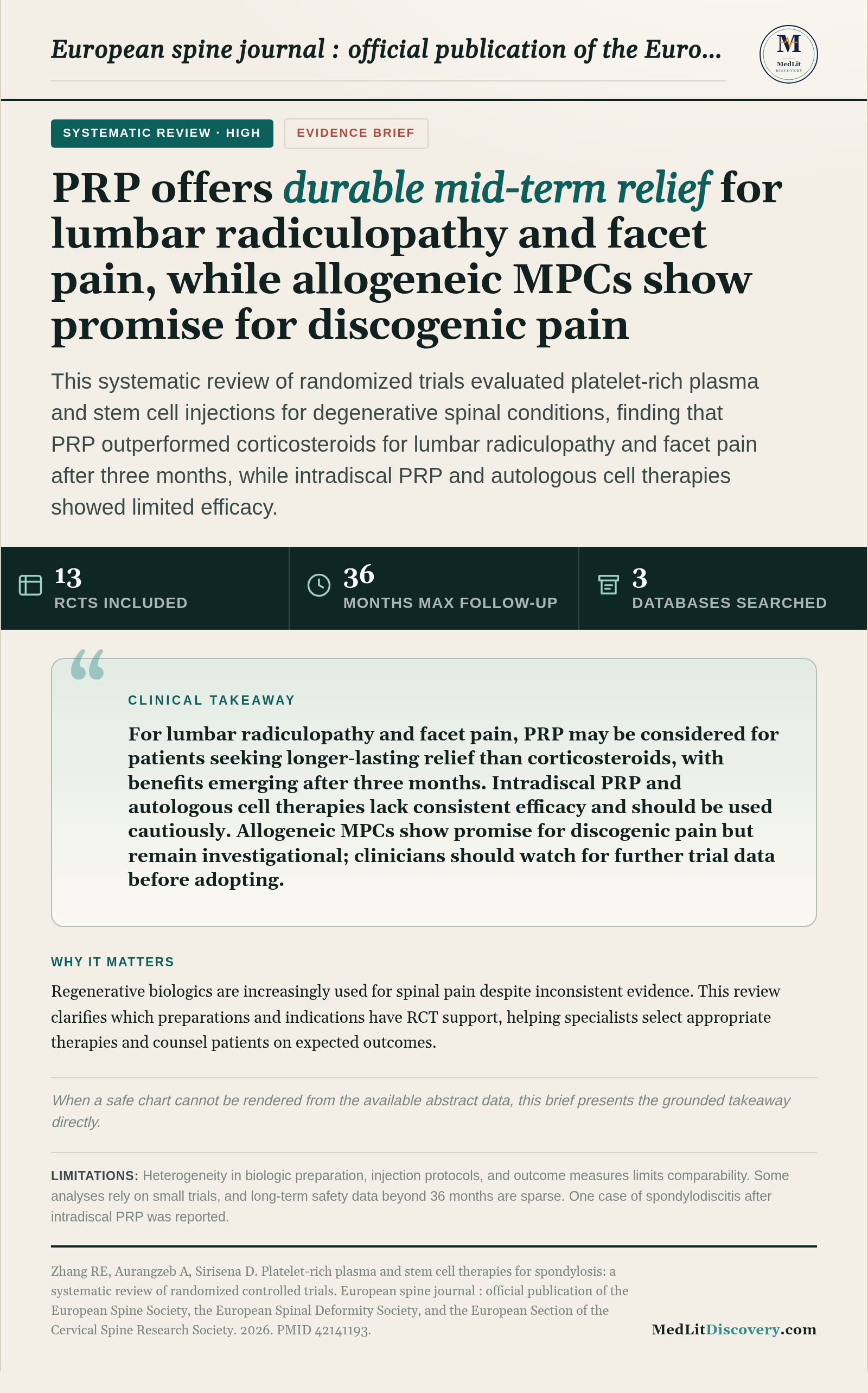 Infographic summary of Platelet-rich plasma and stem cell therapies for spondylosis: a systematic review of randomized controlled trials.