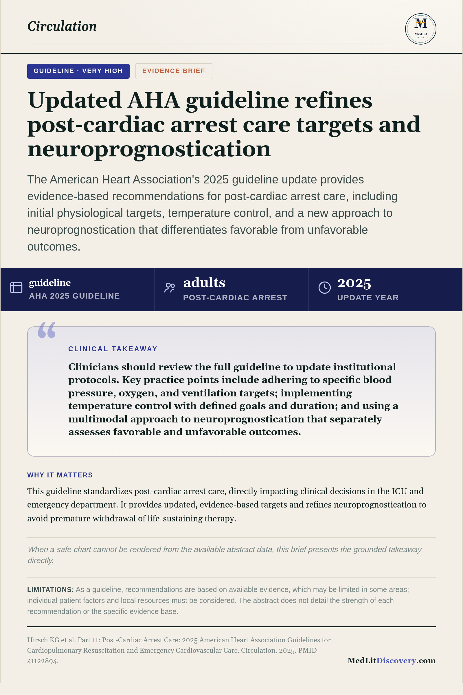 Infographic summary of Part 11: Post-Cardiac Arrest Care: 2025 American Heart Association Guidelines for Cardiopulmonary Resuscitation and Emergency Cardiovascular Care.