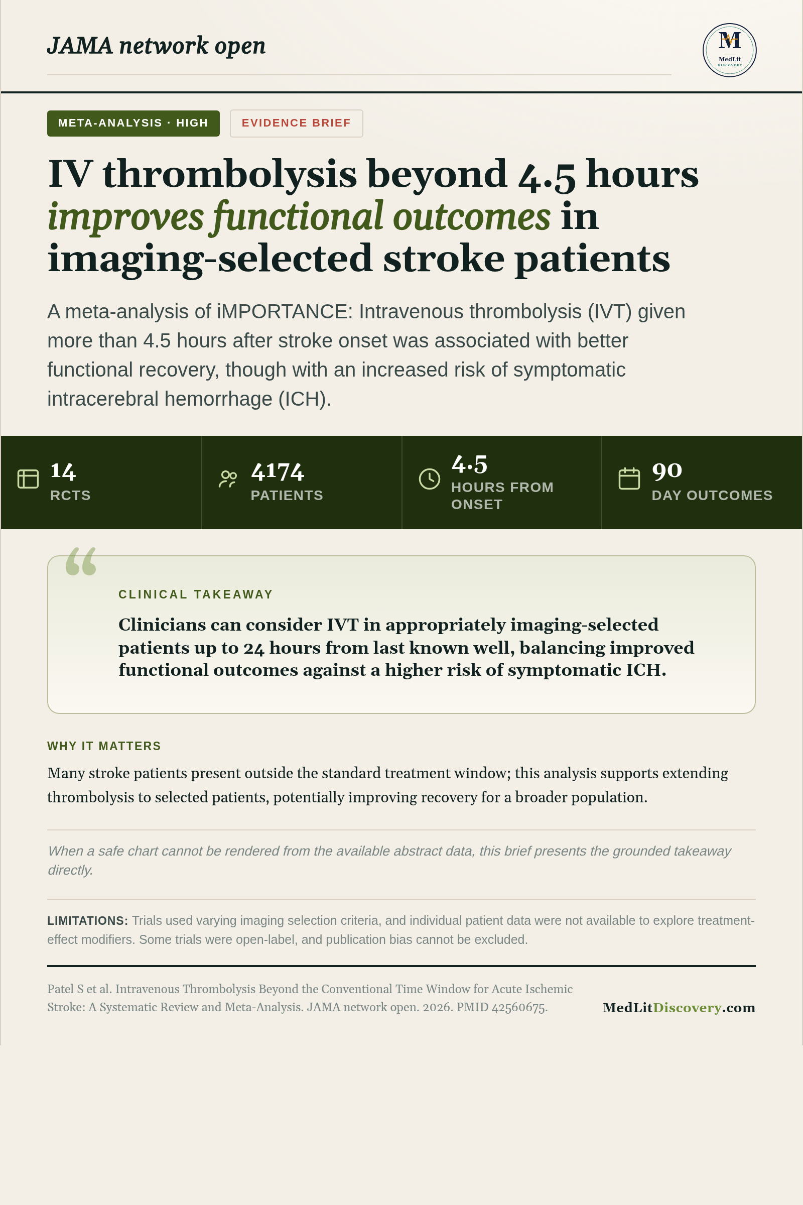 Infographic summary of Intravenous Thrombolysis Beyond the Conventional Time Window for Acute Ischemic Stroke: A Systematic Review and Meta-Analysis.