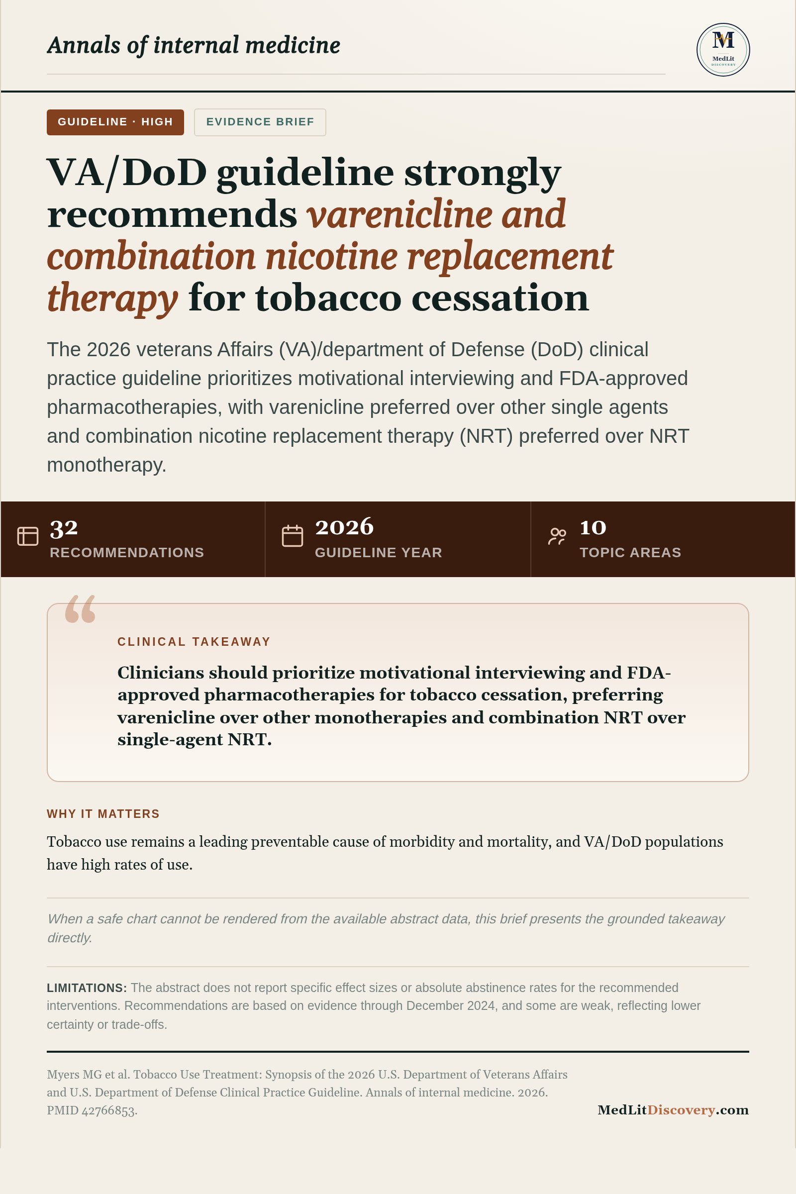 Infographic summary of Tobacco Use Treatment: Synopsis of the 2026 U.S. Department of Veterans Affairs and U.S. Department of Defense Clinical Practice Guideline.