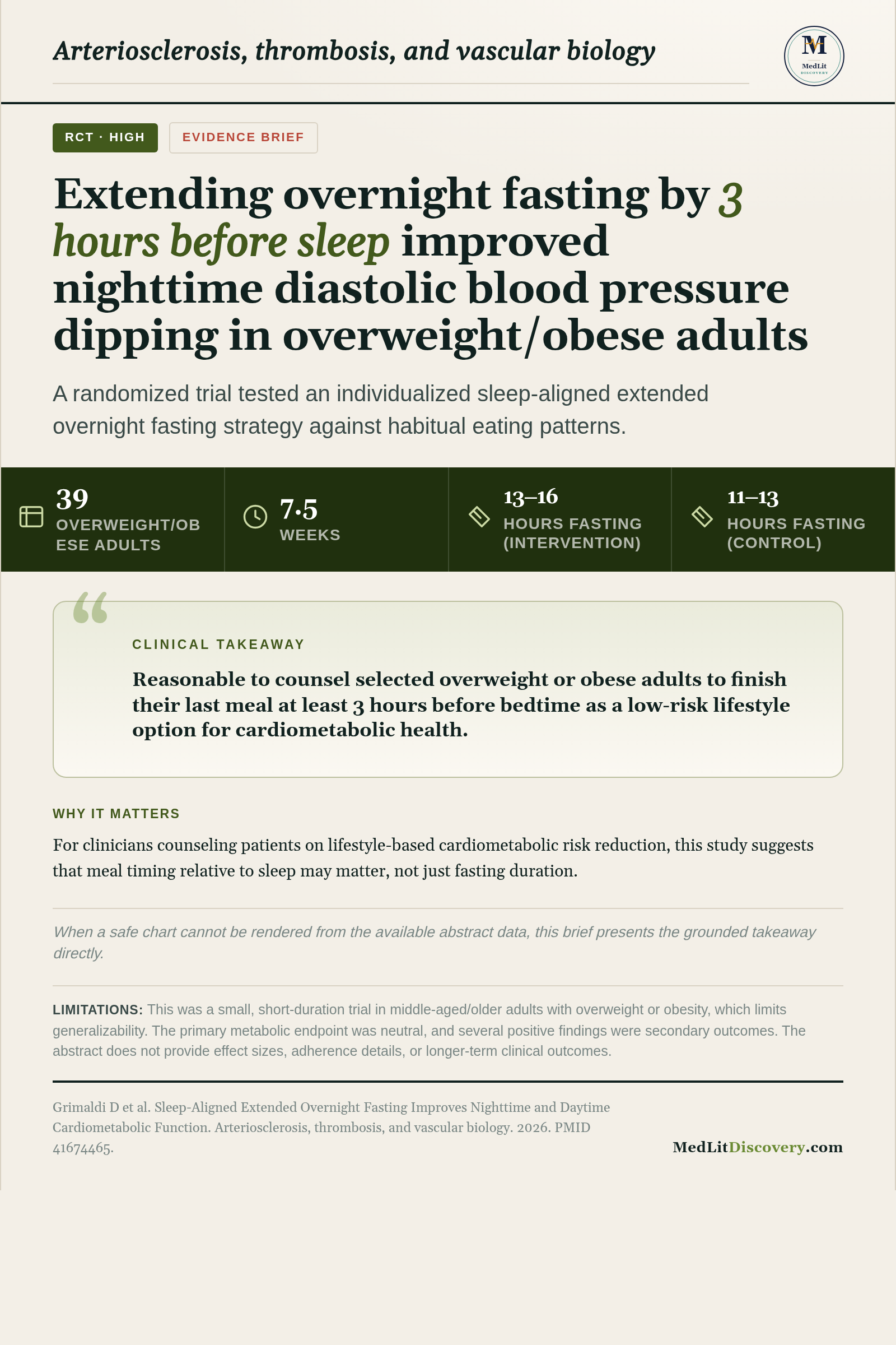 Infographic summary of Sleep-Aligned Extended Overnight Fasting Improves Nighttime and Daytime Cardiometabolic Function.