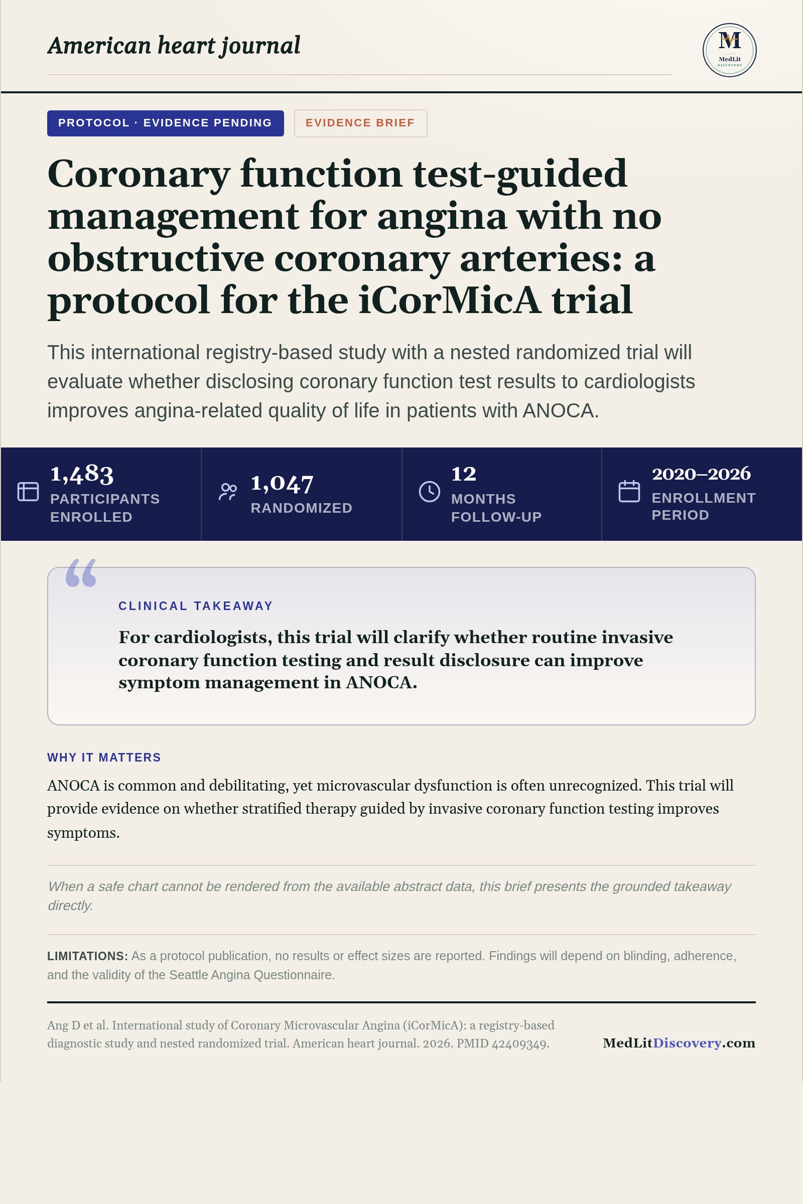 Infographic summary of International study of Coronary Microvascular Angina (iCorMicA): a registry-based diagnostic study and nested randomized trial.