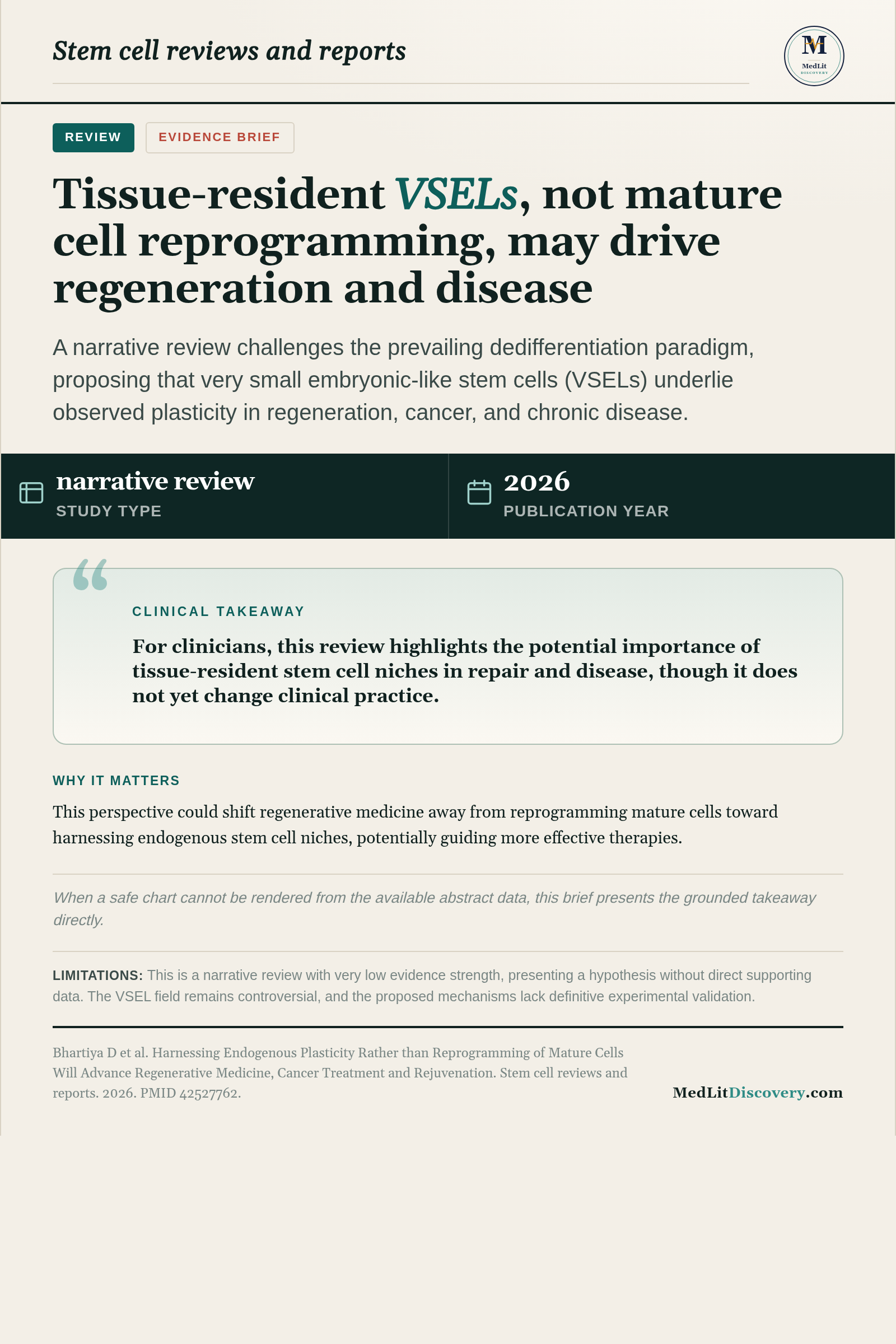 Infographic summary of Harnessing Endogenous Plasticity Rather than Reprogramming of Mature Cells Will Advance Regenerative Medicine, Cancer Treatment and Rejuvenation.
