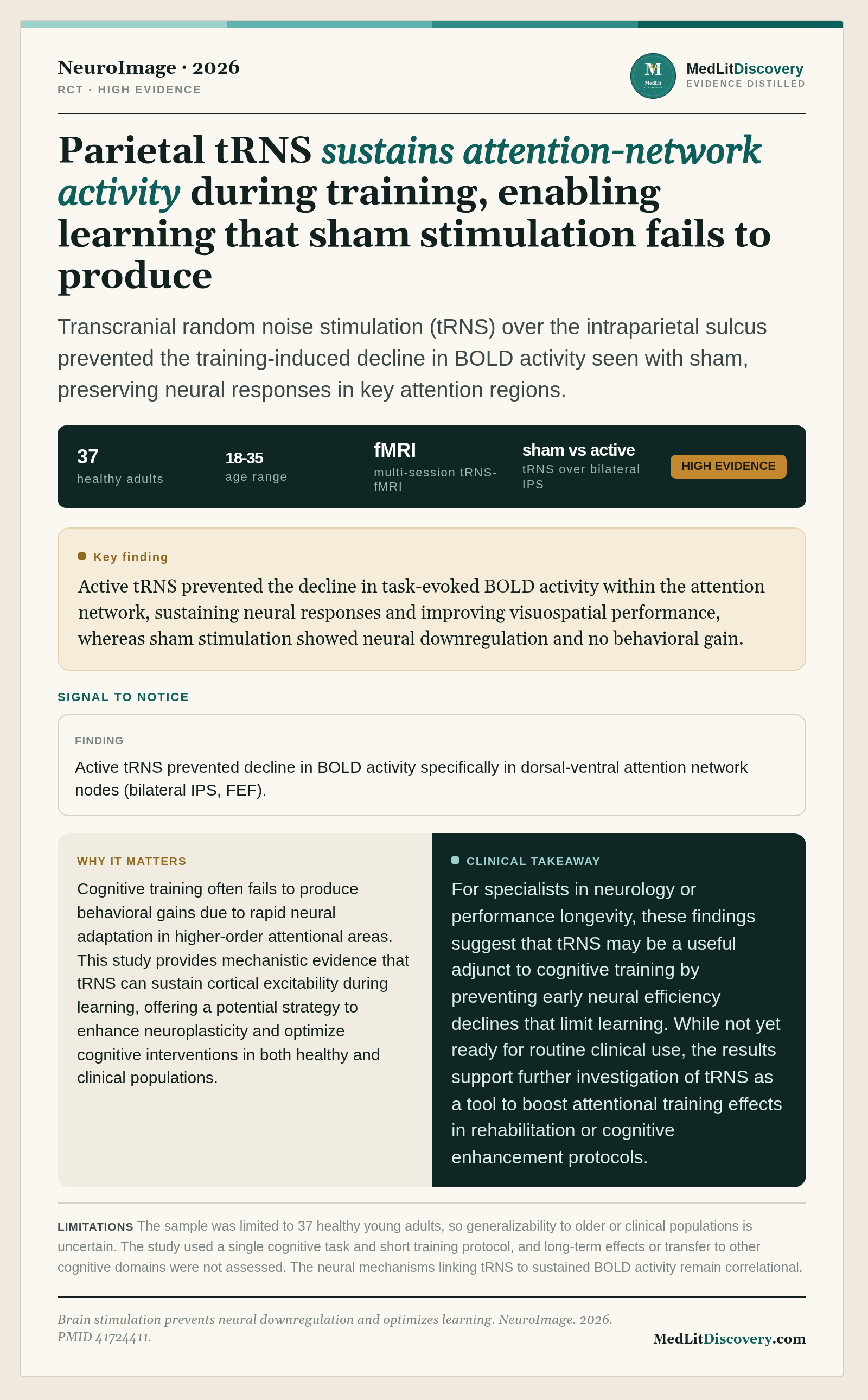Infographic summary of Brain stimulation prevents neural downregulation and optimizes learning.
