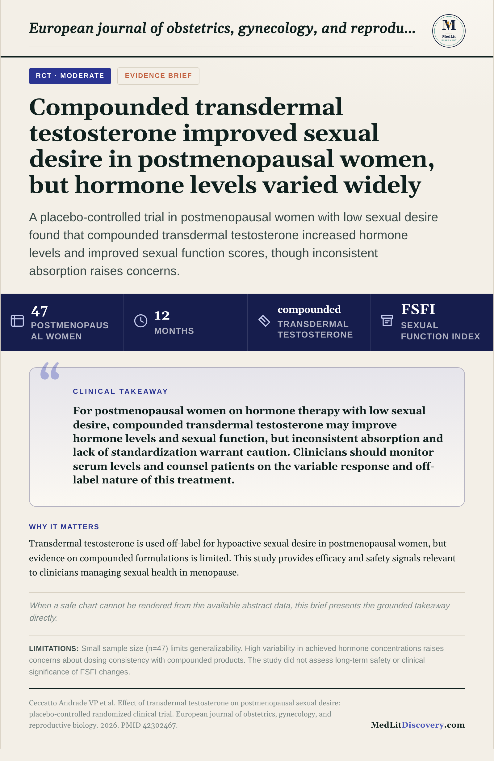 Infographic summary of Effect of transdermal testosterone on postmenopausal sexual desire: placebo-controlled randomized clinical trial.