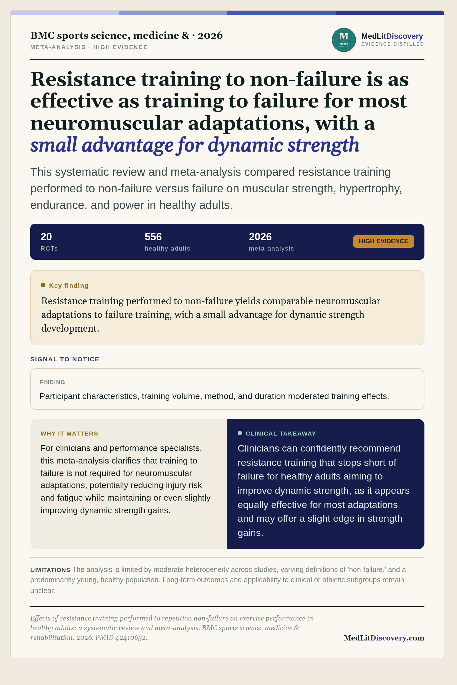Infographic summary of Effects of resistance training performed to repetition non-failure on exercise performance in healthy adults: a systematic review and meta-analysis.