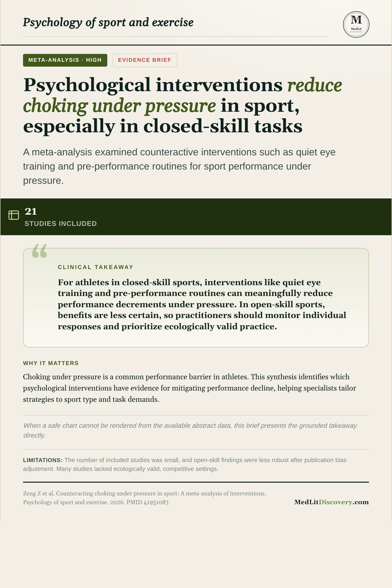 Infographic summary of Counteracting choking under pressure in sport: A meta-analysis of interventions.