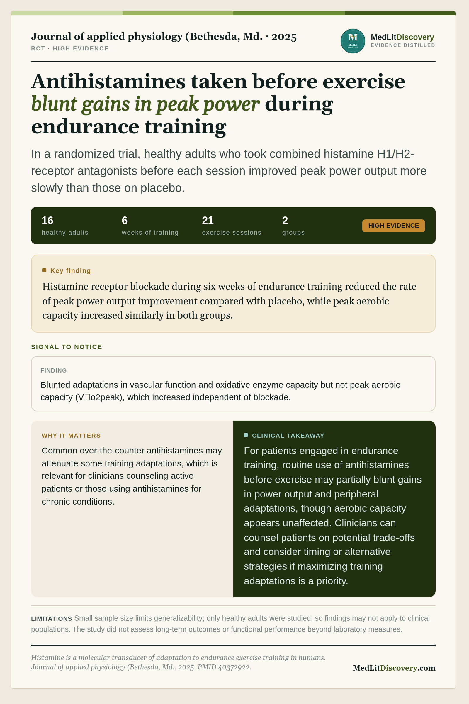 Infographic summary of Histamine is a molecular transducer of adaptation to endurance exercise training in humans.