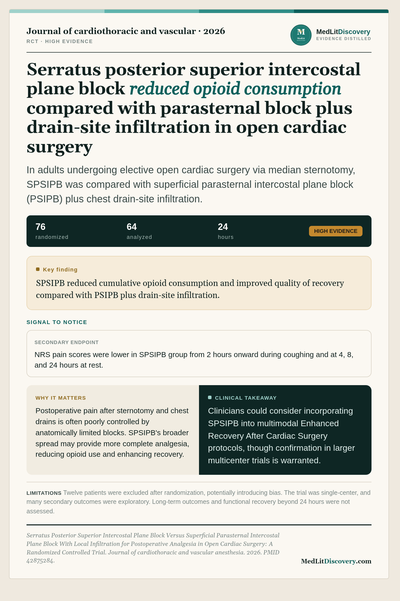 Infographic summary of Serratus Posterior Superior Intercostal Plane Block Versus Superficial Parasternal Intercostal Plane Block With Local Infiltration for Postoperative Analgesia in Open Cardiac Surgery: A Randomized Controlled Trial.