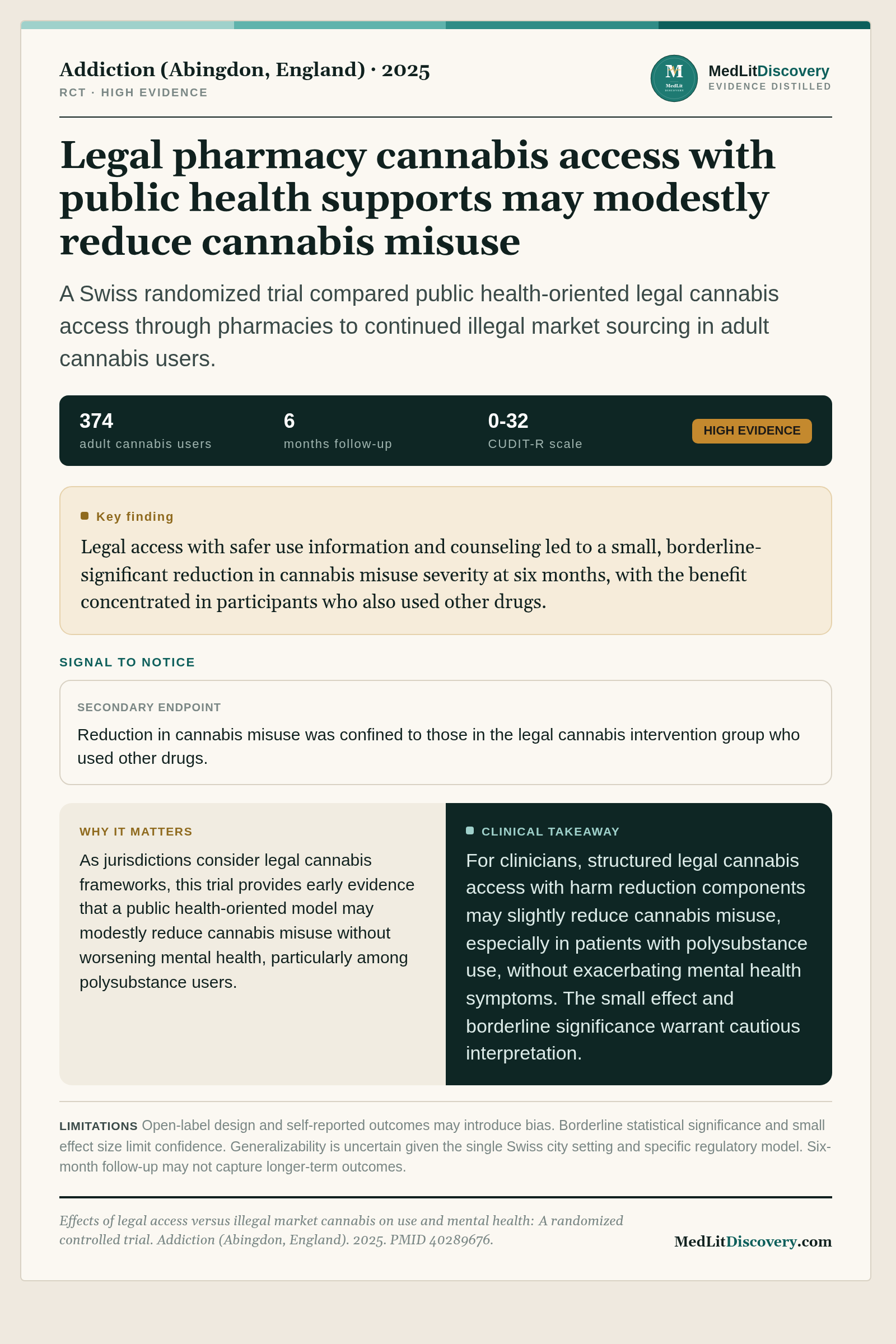 Infographic summary of Effects of legal access versus illegal market cannabis on use and mental health: A randomized controlled trial.
