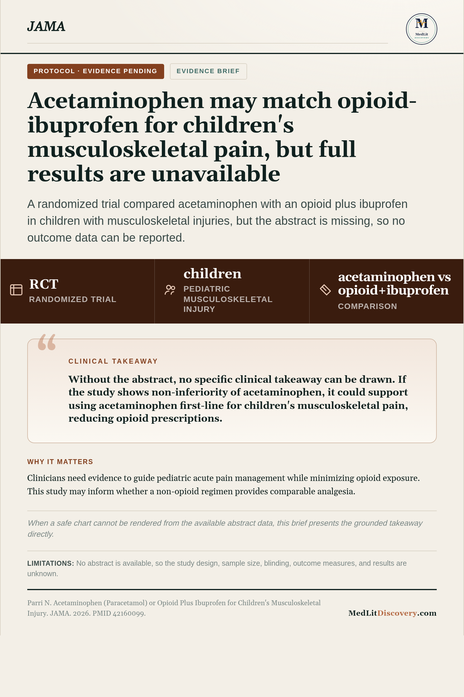 Infographic summary of Acetaminophen (Paracetamol) or Opioid Plus Ibuprofen for Children's Musculoskeletal Injury.