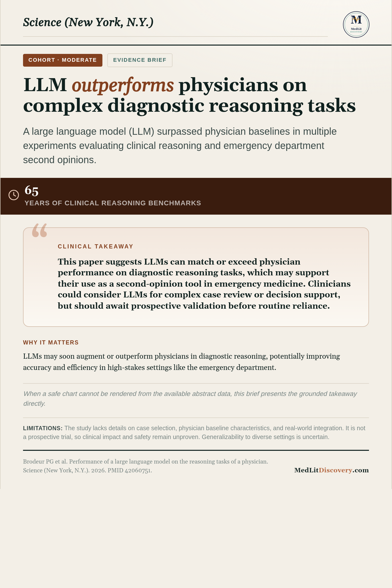 Infographic summary of Performance of a large language model on the reasoning tasks of a physician.