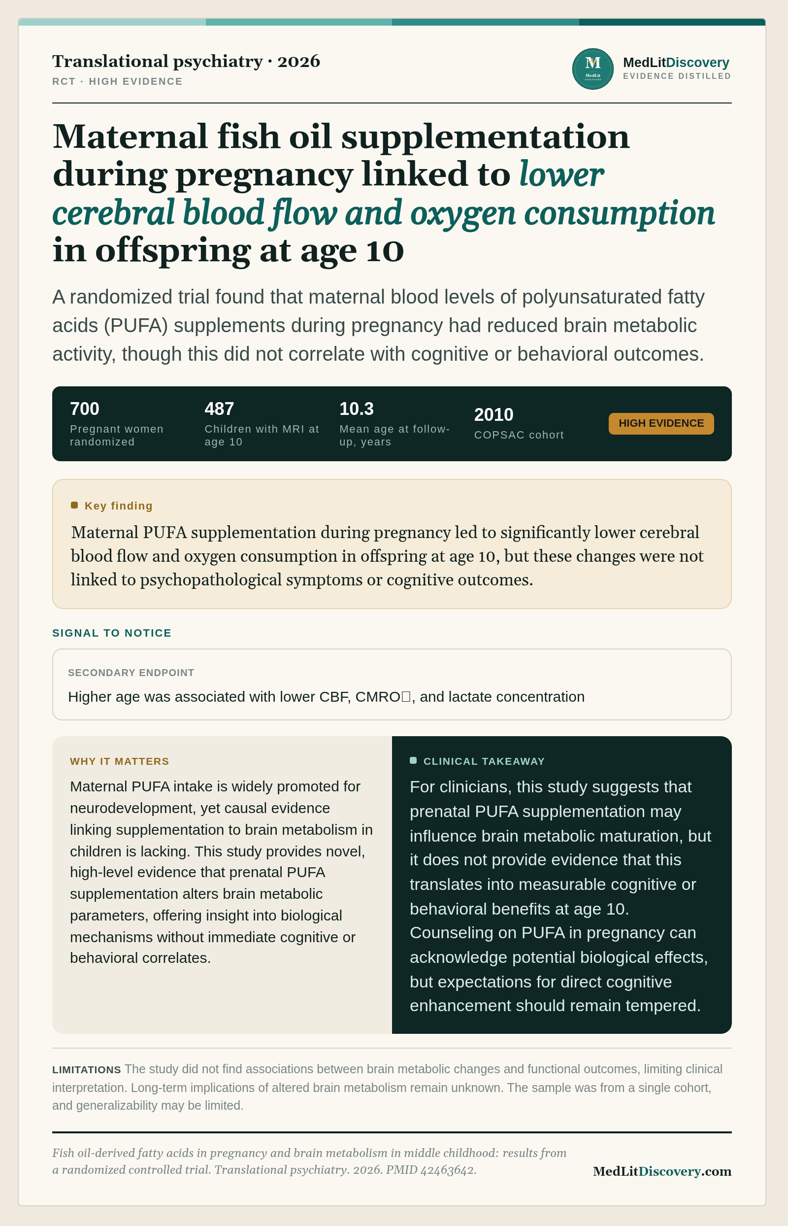 Infographic summary of Fish oil-derived fatty acids in pregnancy and brain metabolism in middle childhood: results from a randomized controlled trial.
