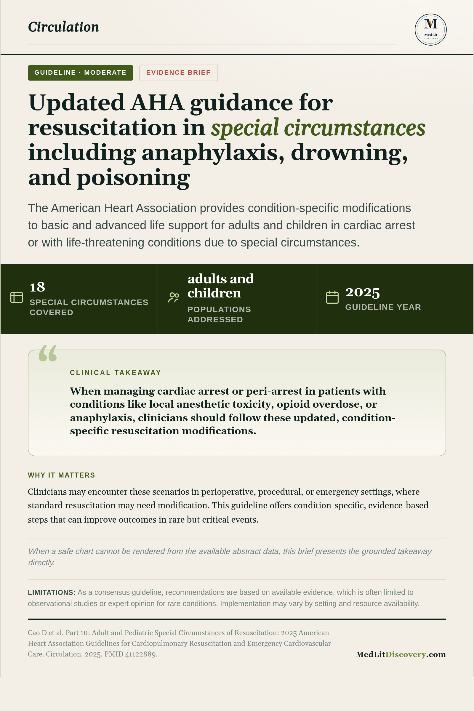 Infographic summary of Part 10: Adult and Pediatric Special Circumstances of Resuscitation: 2025 American Heart Association Guidelines for Cardiopulmonary Resuscitation and Emergency Cardiovascular Care.
