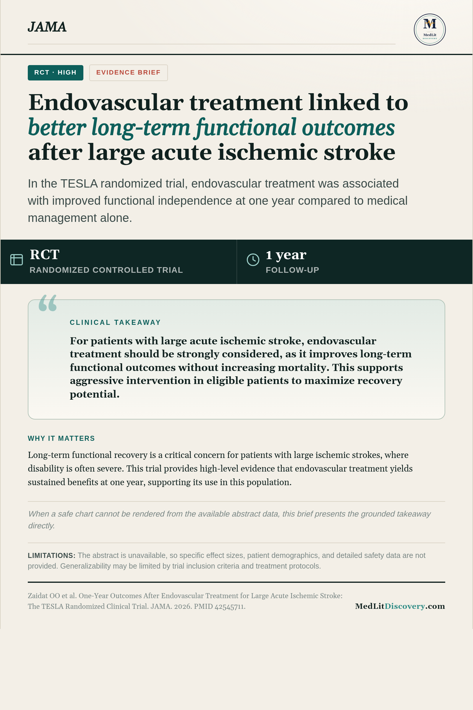 Infographic summary of One-Year Outcomes After Endovascular Treatment for Large Acute Ischemic Stroke: The TESLA Randomized Clinical Trial.