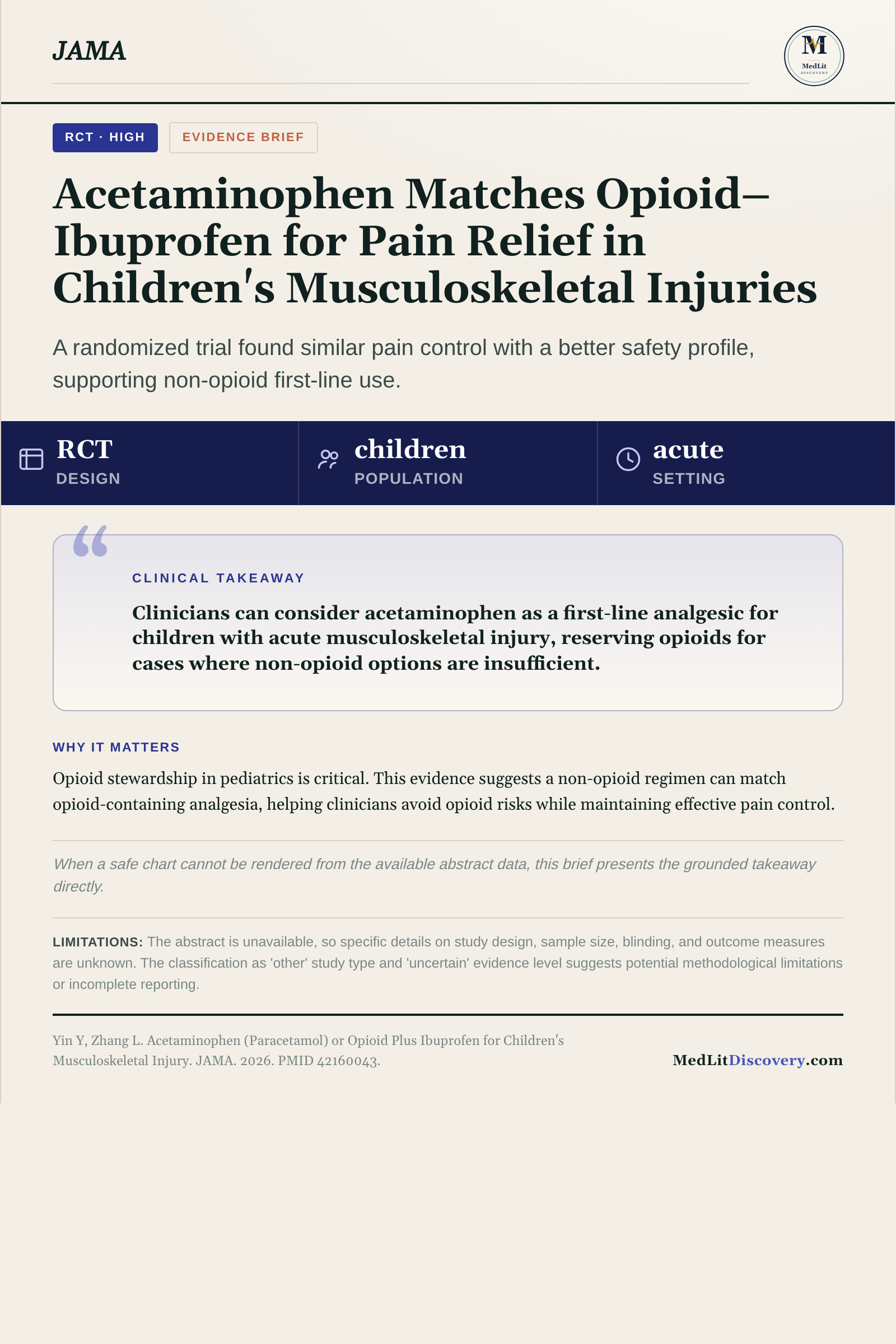Infographic summary of Acetaminophen (Paracetamol) or Opioid Plus Ibuprofen for Children's Musculoskeletal Injury.