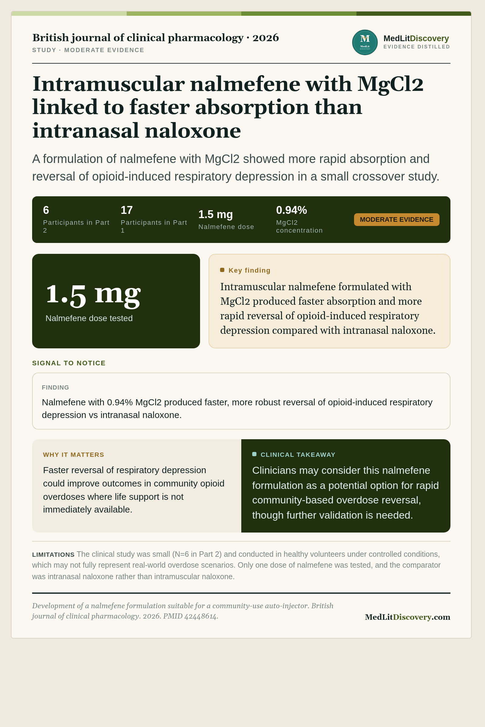 Infographic summary of Development of a nalmefene formulation suitable for a community-use auto-injector.
