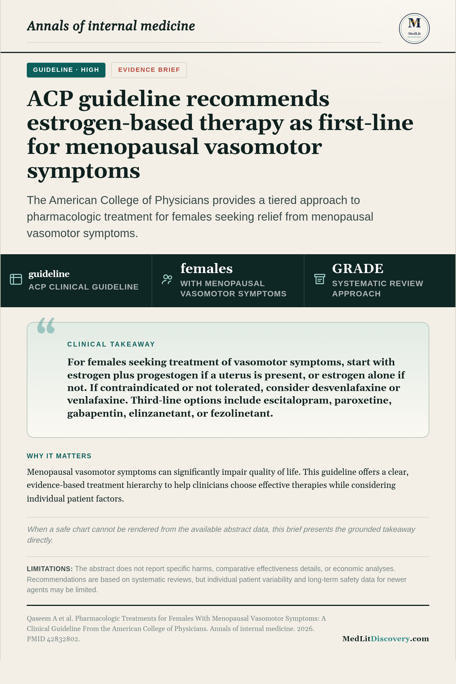 Infographic summary of Pharmacologic Treatments for Females With Menopausal Vasomotor Symptoms: A Clinical Guideline From the American College of Physicians.