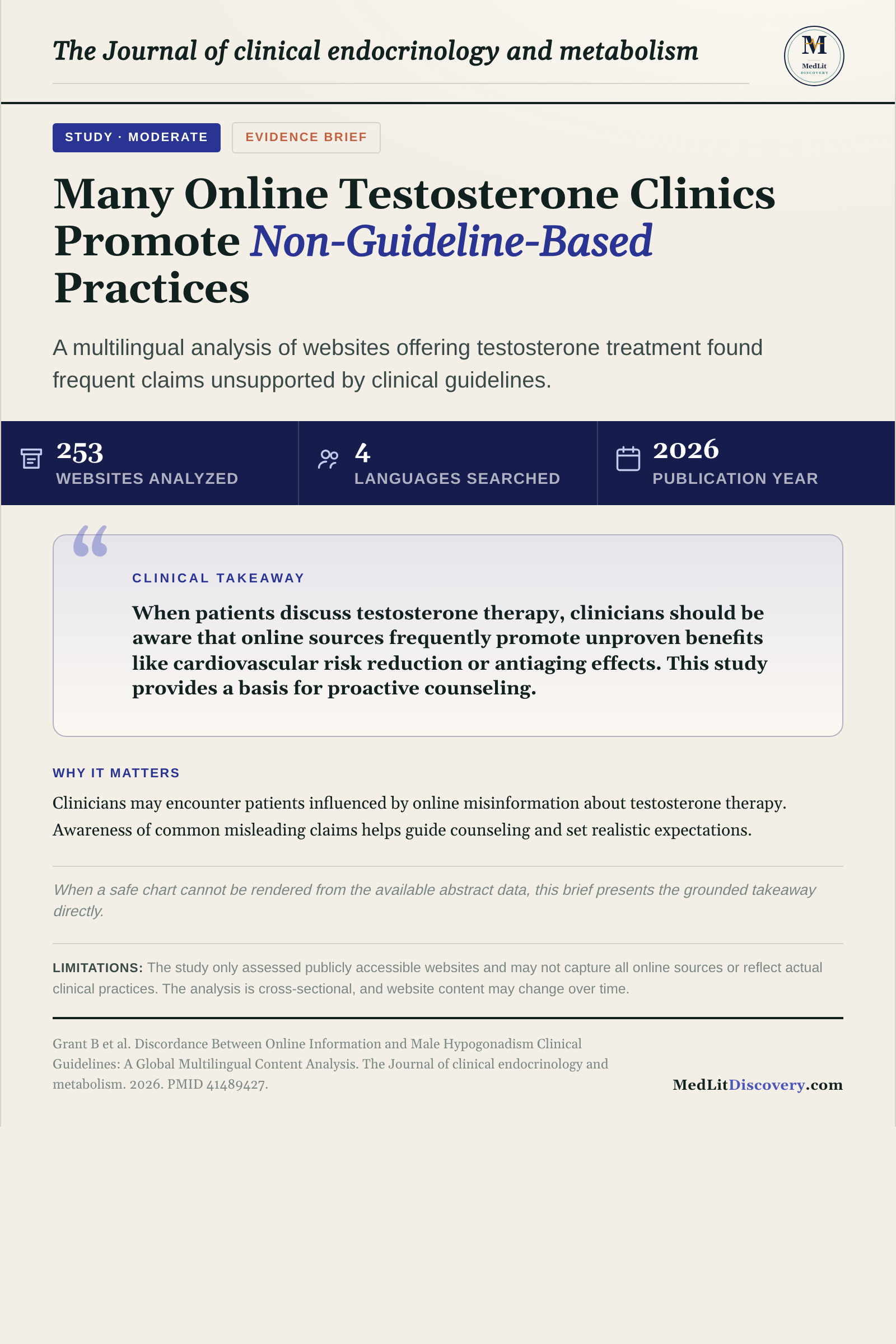 Infographic summary of Discordance Between Online Information and Male Hypogonadism Clinical Guidelines: A Global Multilingual Content Analysis.