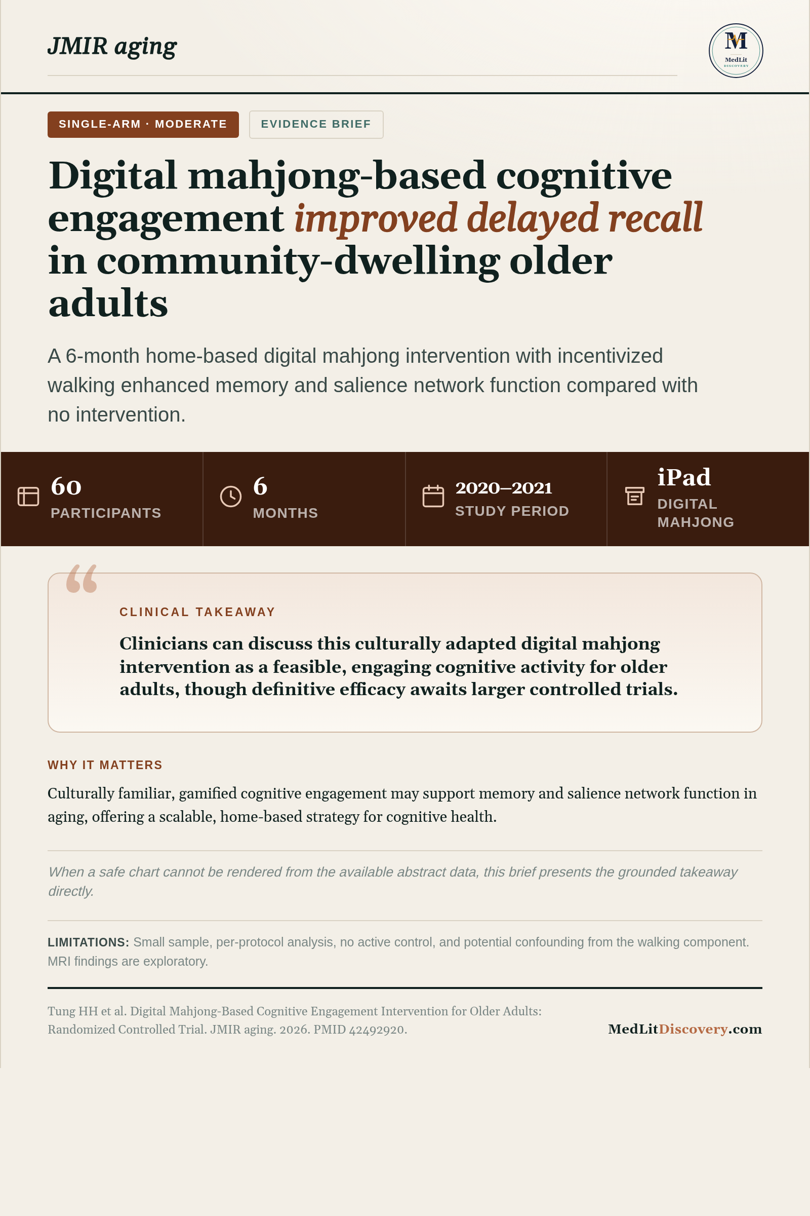 Infographic summary of Digital Mahjong-Based Cognitive Engagement Intervention for Older Adults: Randomized Controlled Trial.