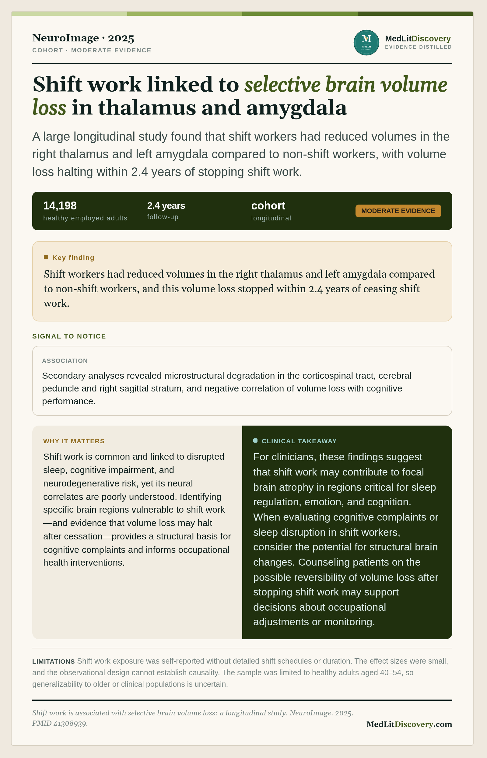 Infographic summary of Shift work is associated with selective brain volume loss: a longitudinal study.