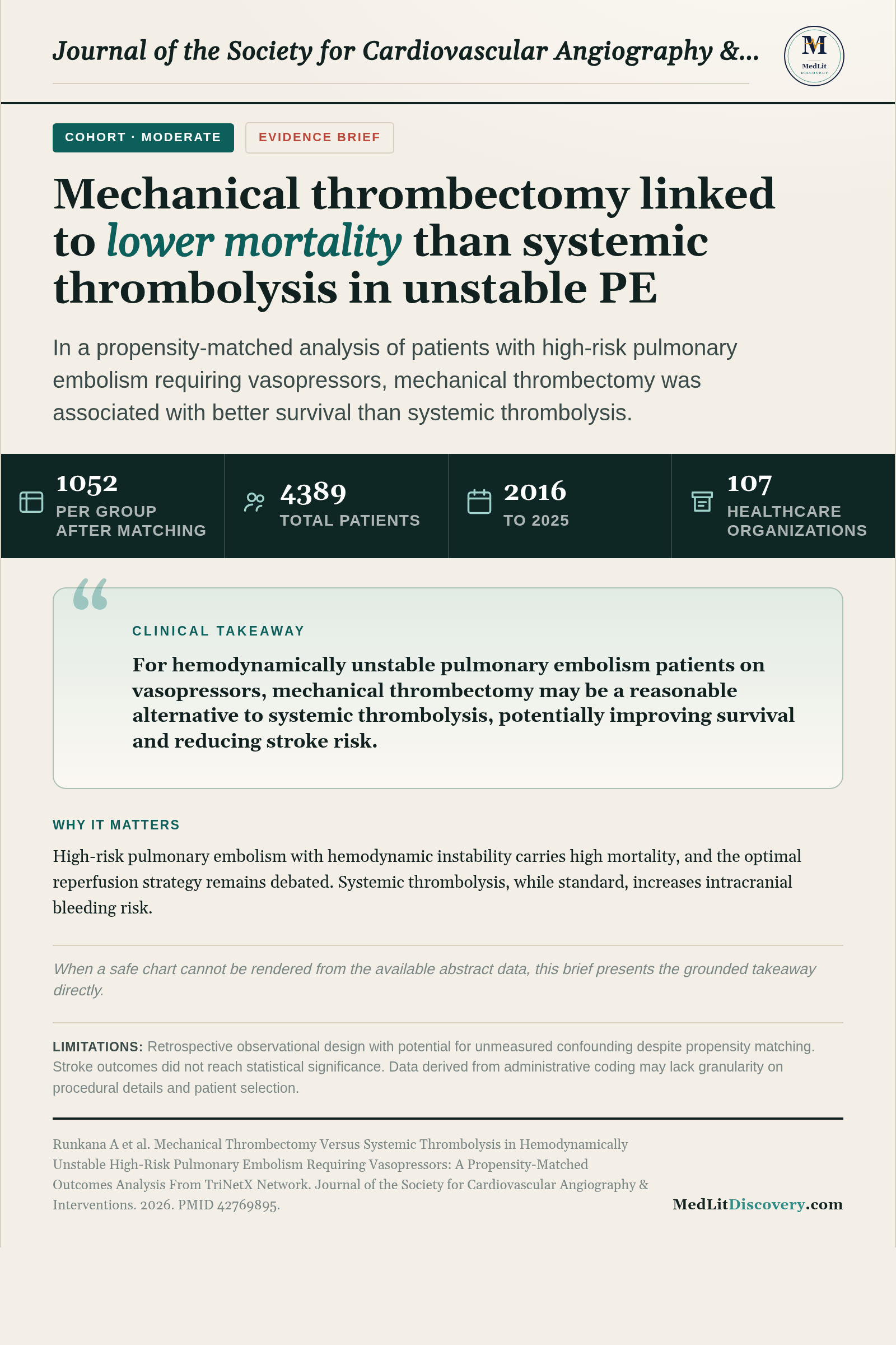 Infographic summary of Mechanical Thrombectomy Versus Systemic Thrombolysis in Hemodynamically Unstable High-Risk Pulmonary Embolism Requiring Vasopressors: A Propensity-Matched Outcomes Analysis From TriNetX Network.