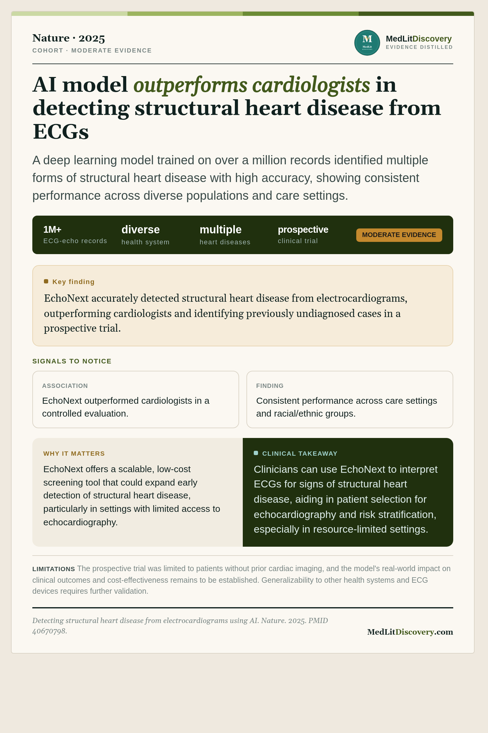 Infographic summary of Detecting structural heart disease from electrocardiograms using AI.