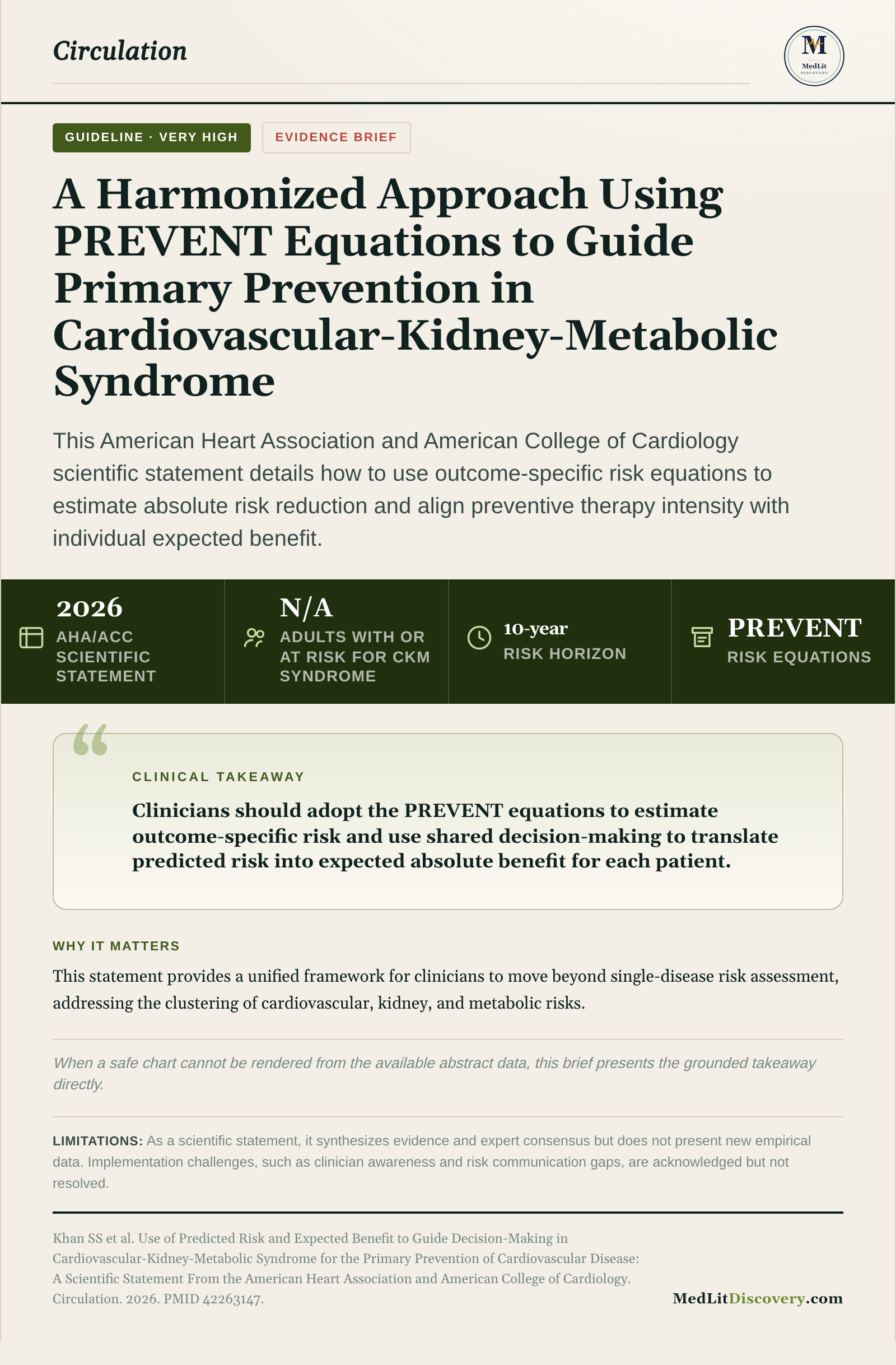 Infographic summary of Use of Predicted Risk and Expected Benefit to Guide Decision-Making in Cardiovascular-Kidney-Metabolic Syndrome for the Primary Prevention of Cardiovascular Disease: A Scientific Statement From the American Heart Association and American College of Cardiology.