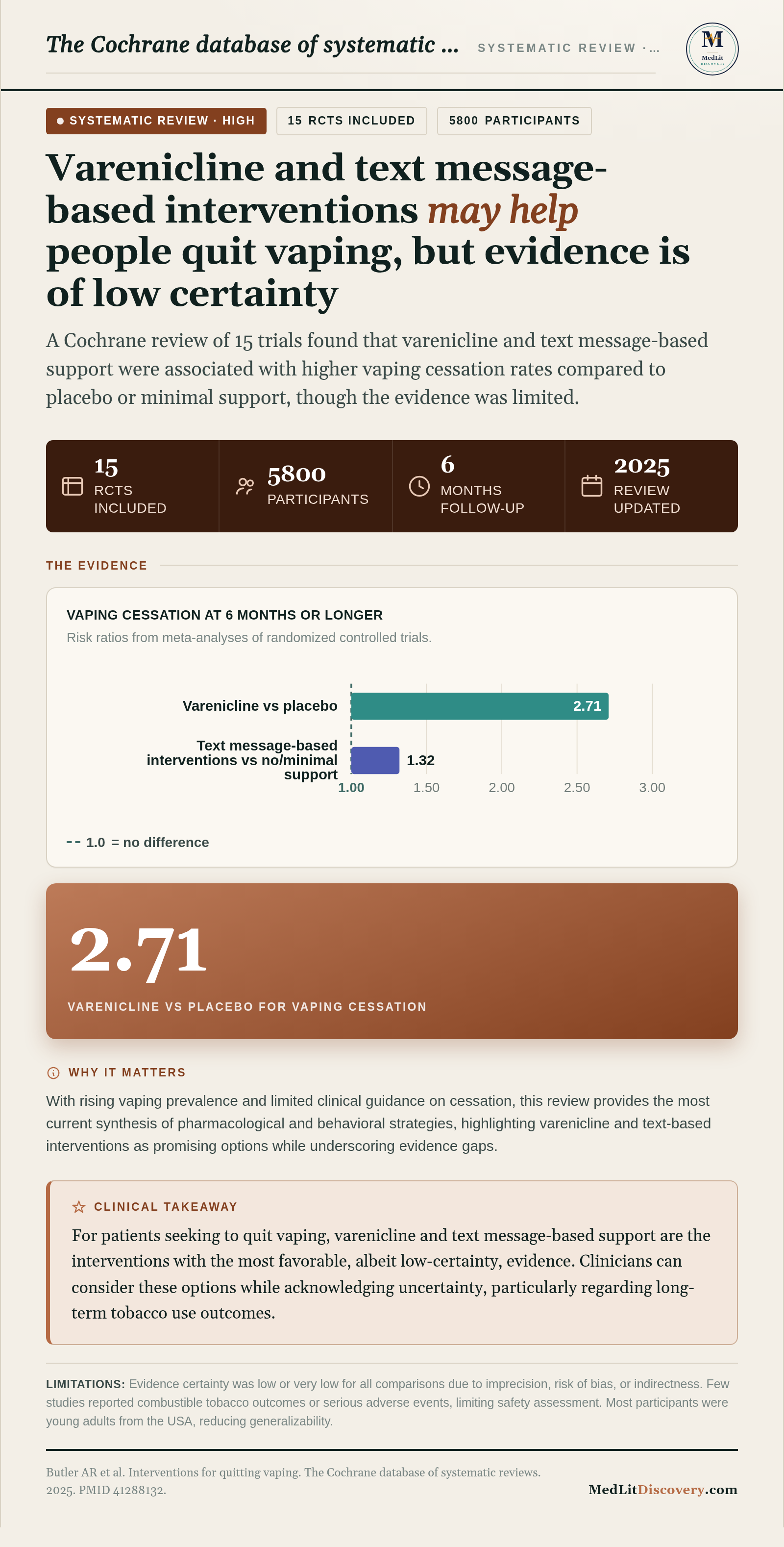 Infographic summary of Interventions for quitting vaping.