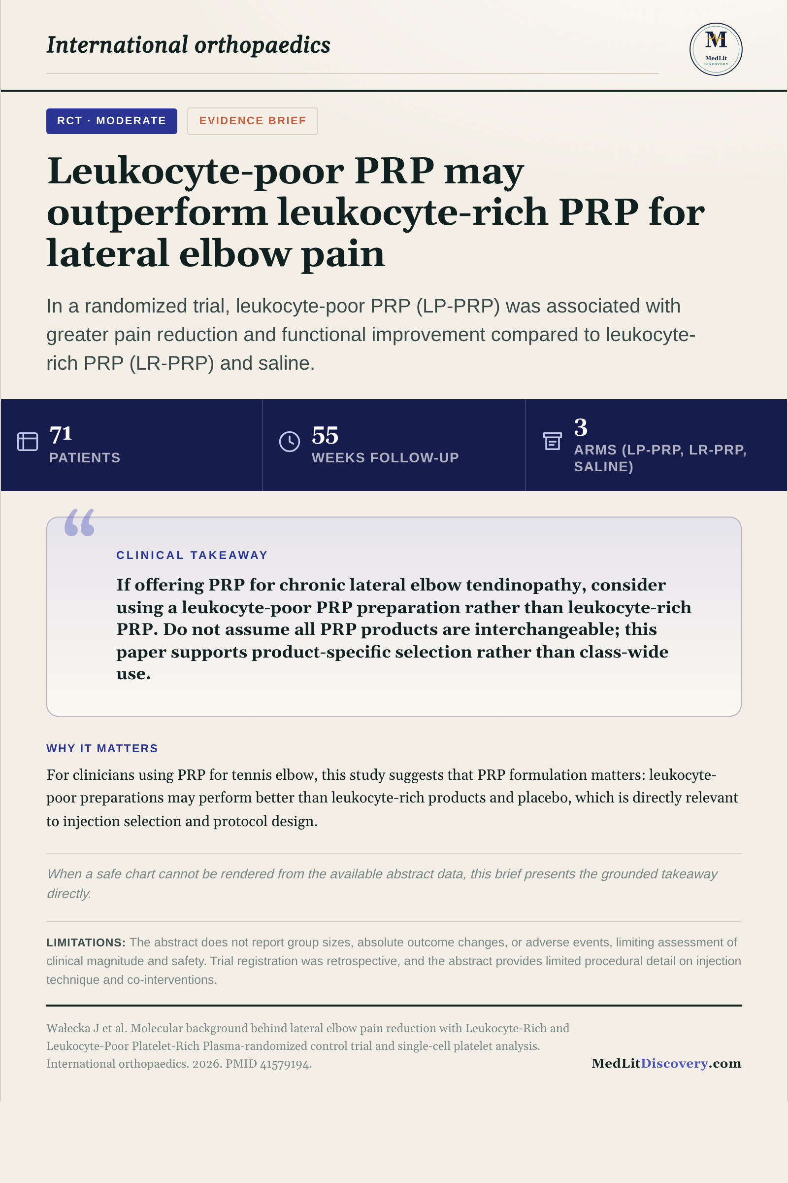 Infographic summary of Molecular background behind lateral elbow pain reduction with Leukocyte-Rich and Leukocyte-Poor Platelet-Rich Plasma-randomized control trial and single-cell platelet analysis.