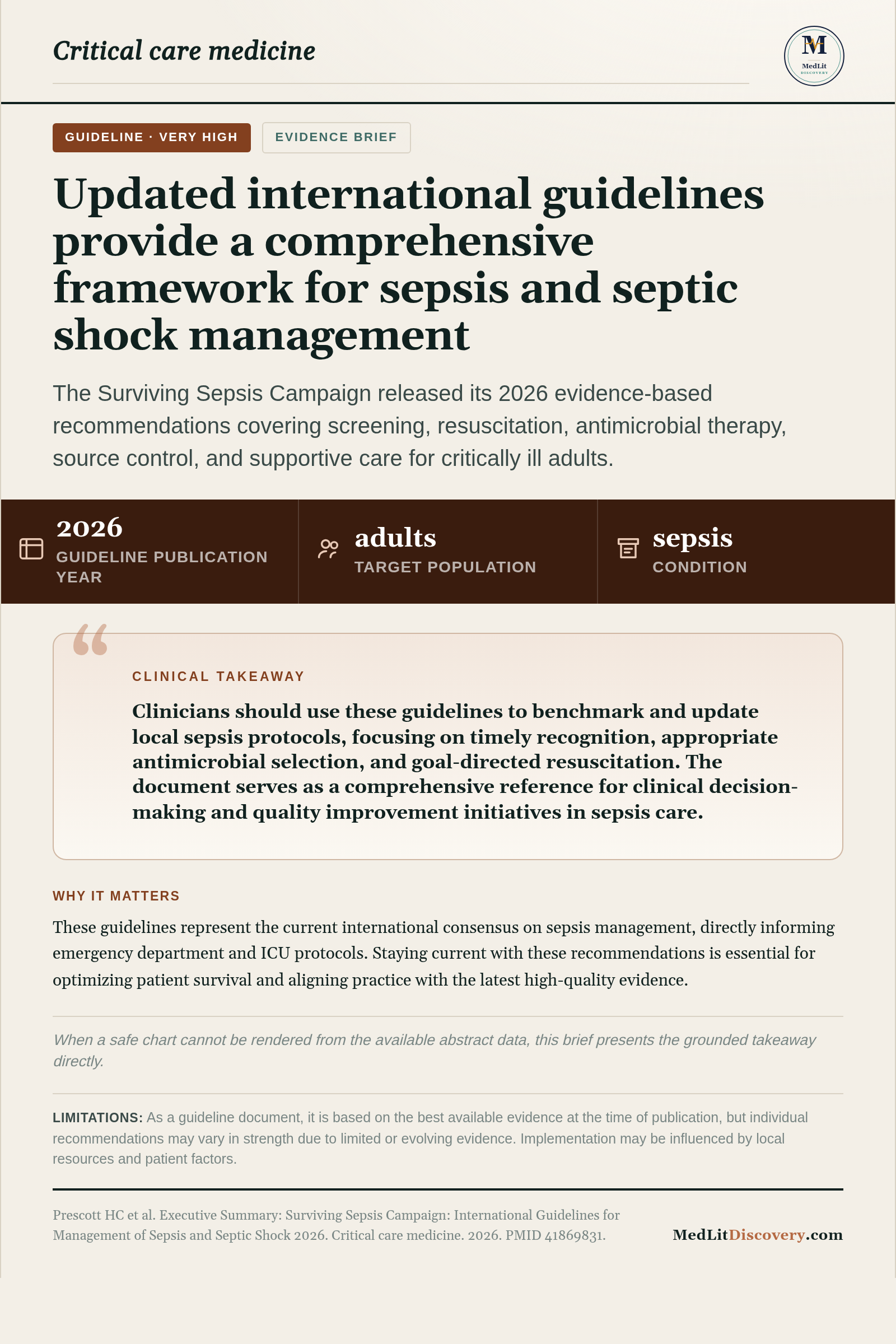 Infographic summary of Executive Summary: Surviving Sepsis Campaign: International Guidelines for Management of Sepsis and Septic Shock 2026.
