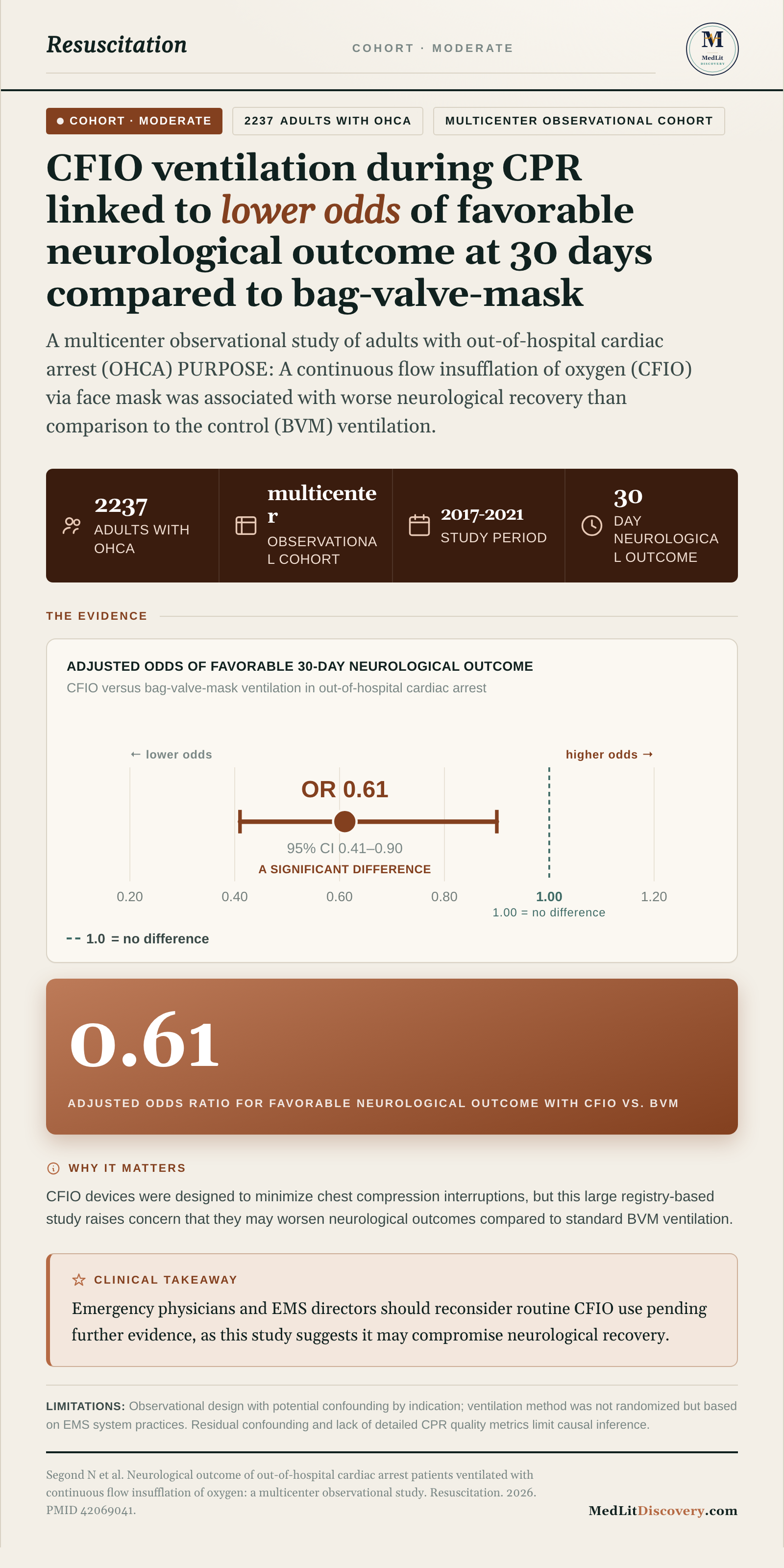 Infographic summary of Neurological outcome of out-of-hospital cardiac arrest patients ventilated with continuous flow insufflation of oxygen: a multicenter observational study.