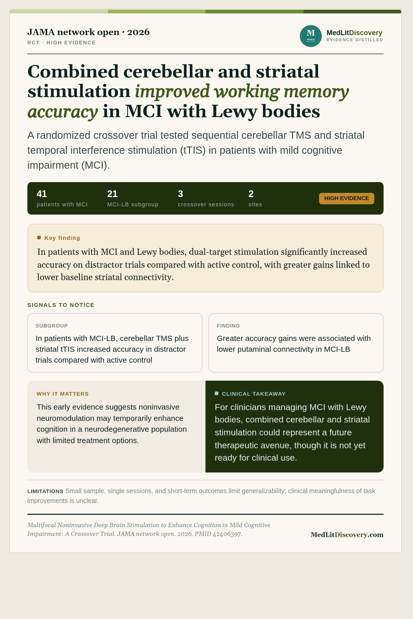 Infographic summary of Multifocal Noninvasive Deep Brain Stimulation to Enhance Cognition in Mild Cognitive Impairment: A Crossover Trial.