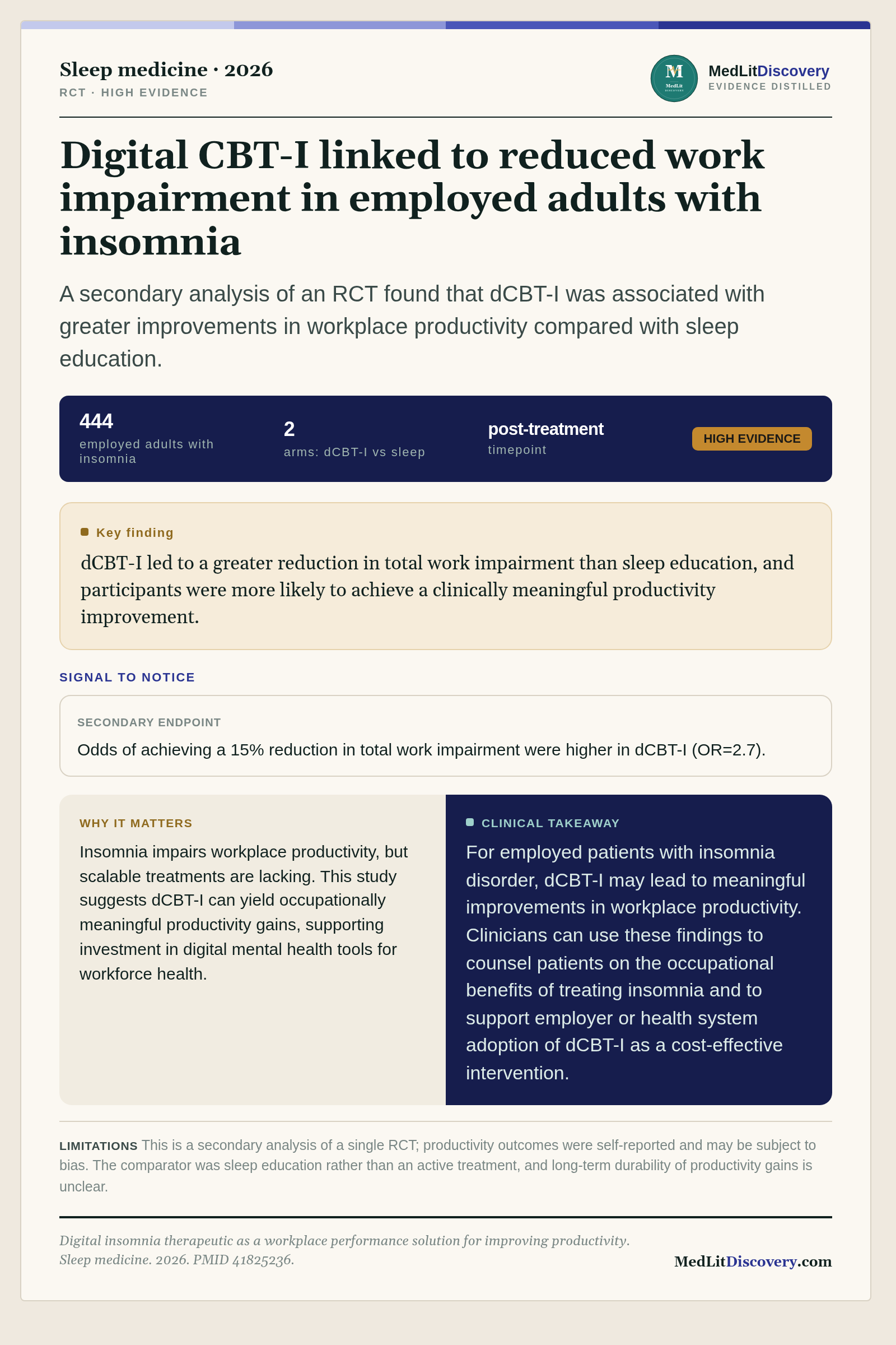 Infographic summary of Digital insomnia therapeutic as a workplace performance solution for improving productivity.