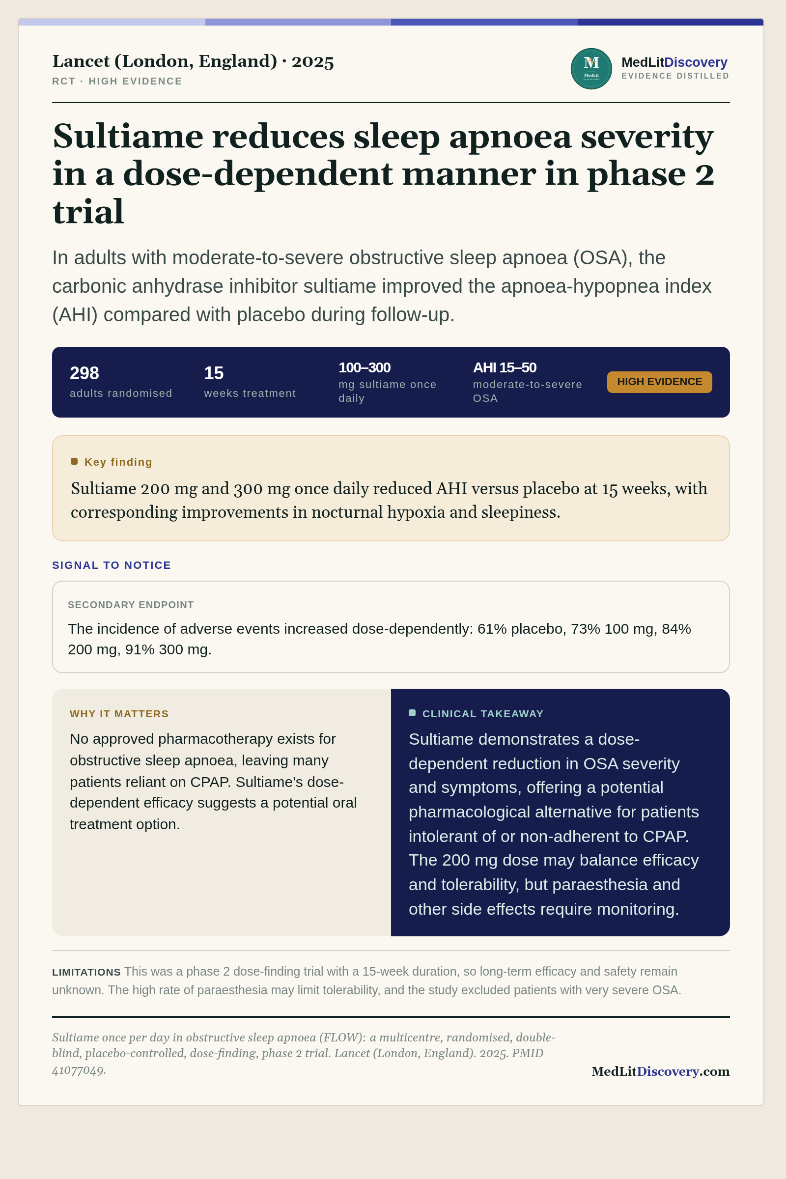 Infographic summary of Sultiame once per day in obstructive sleep apnoea (FLOW): a multicentre, randomised, double-blind, placebo-controlled, dose-finding, phase 2 trial.