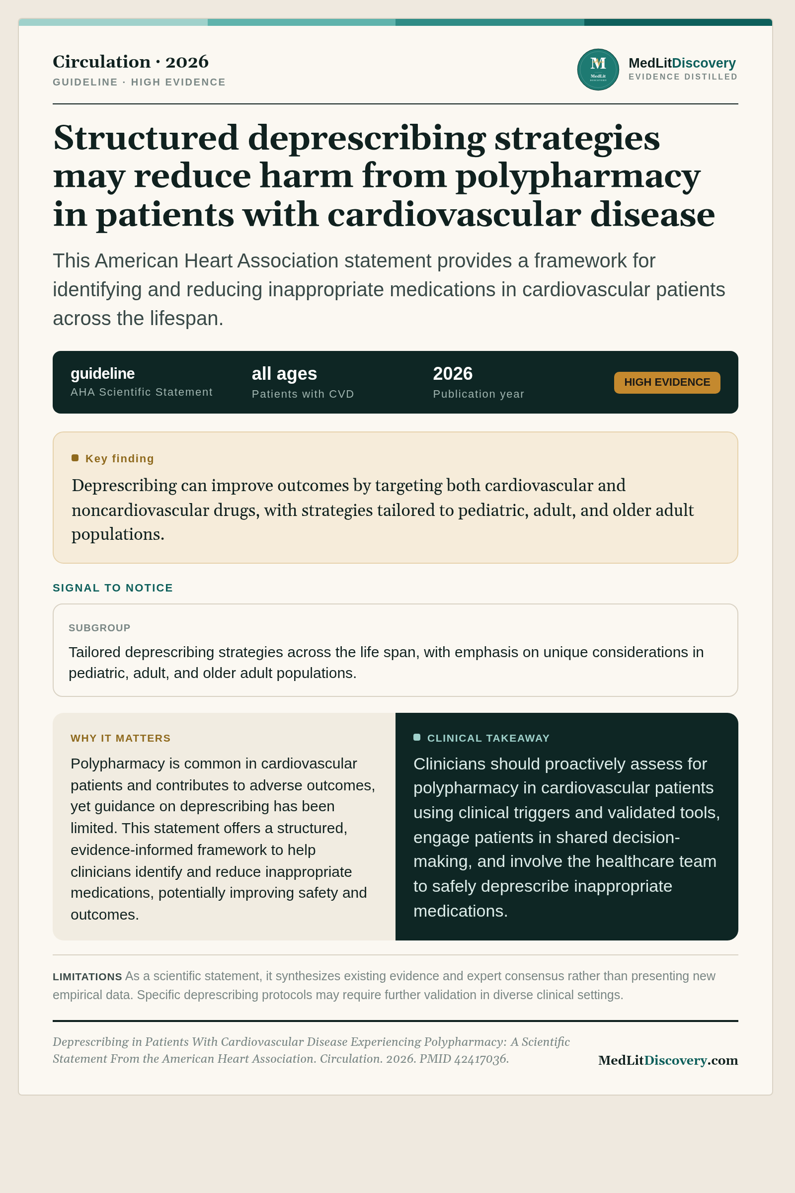 Infographic summary of Deprescribing in Patients With Cardiovascular Disease Experiencing Polypharmacy: A Scientific Statement From the American Heart Association.