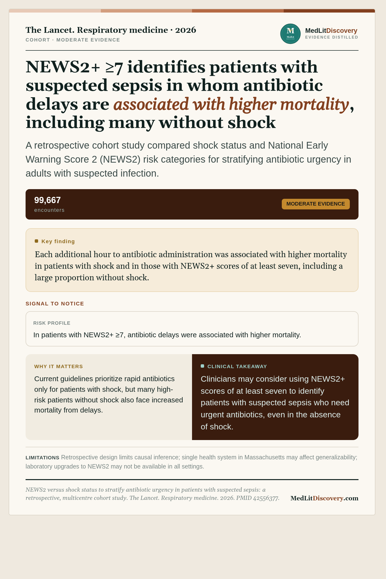 Infographic summary of NEWS2 versus shock status to stratify antibiotic urgency in patients with suspected sepsis: a retrospective, multicentre cohort study.